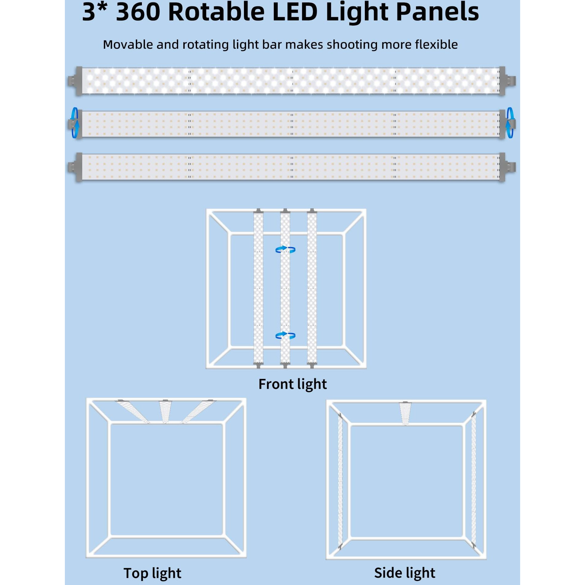 Glendan 40"&quotX40"" Light Box Photography, Large Photo Light Box With 3 Light Panels, 594 Led Beads, Cri &gt95, Professional Photo Booth Shooting Tent Kit With 4 Color Backdrops For Product Photography