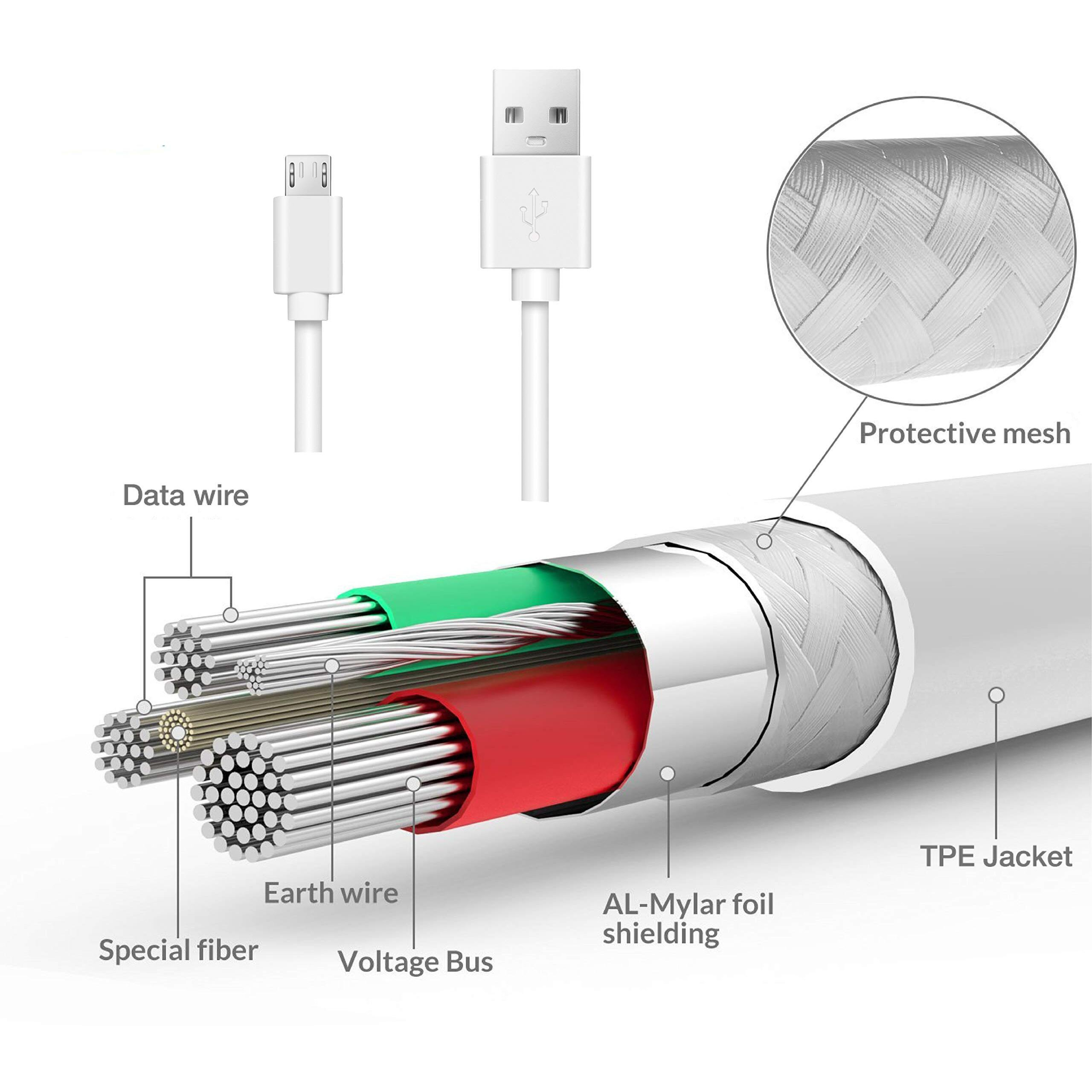 15Ft Power Extension Cable Compatible With Wyze Cam V3 Indoor Outdoor, Blink, Echo, And More. - White -