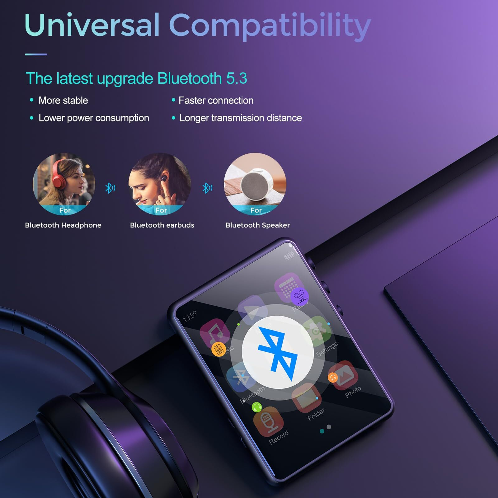 Mp3 Player With Bluetooth 5.3, Portable Hifi Lossless Sound Music Player With Speaker, Built-In 64Gb Memory, Fm Radio, Voice Recorder, E-Book, 2.4 In Full Touchscreen, Supports Up To 128Gb Tf Card