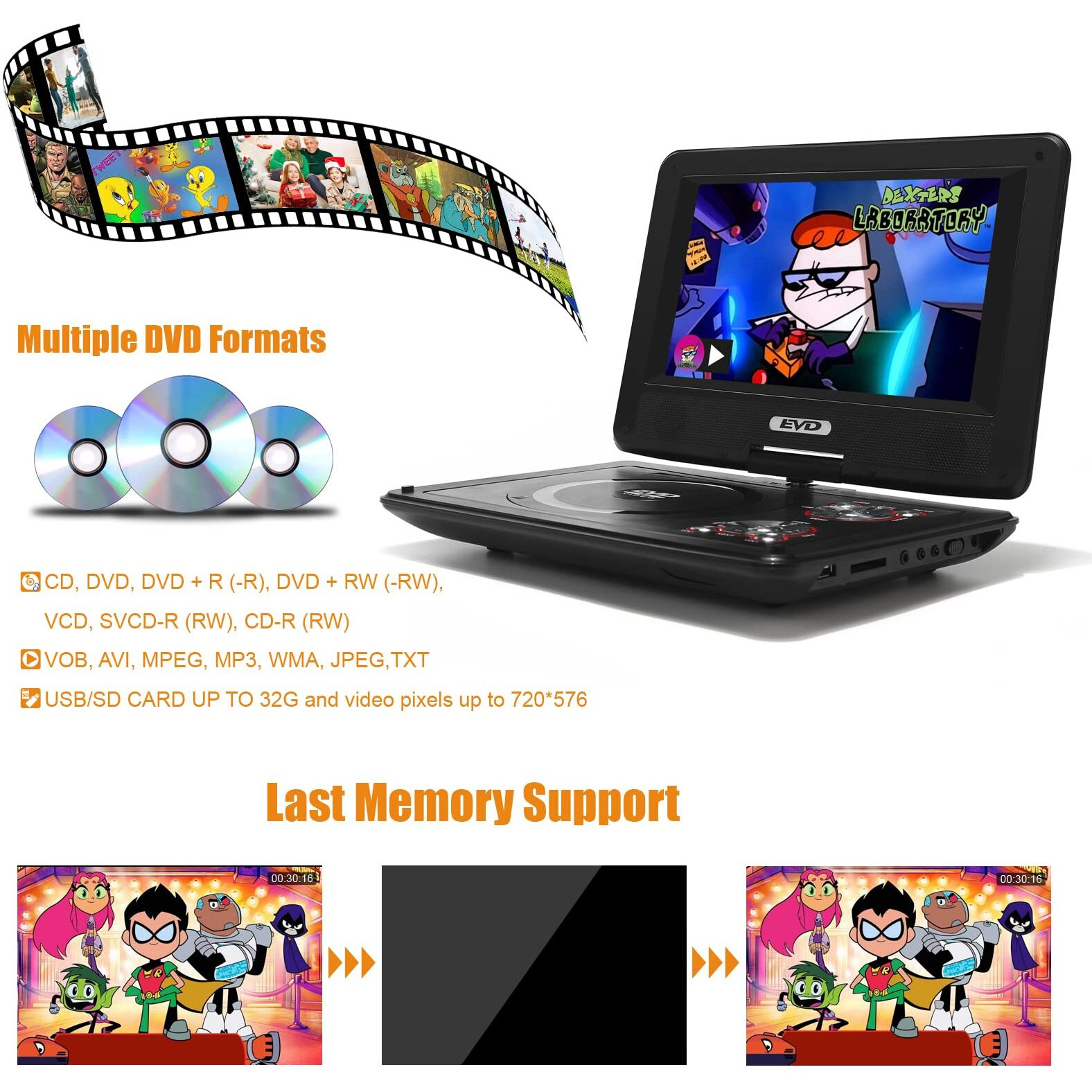 11.5"" Portable Dvd Player With 9.5"" Swivel Screen, 5-Hours Rechargeable Battery,Car Dvd Player,Support Cd/Dvd/Sd Card/Usb,Regions Free,Dual Speakers, Black