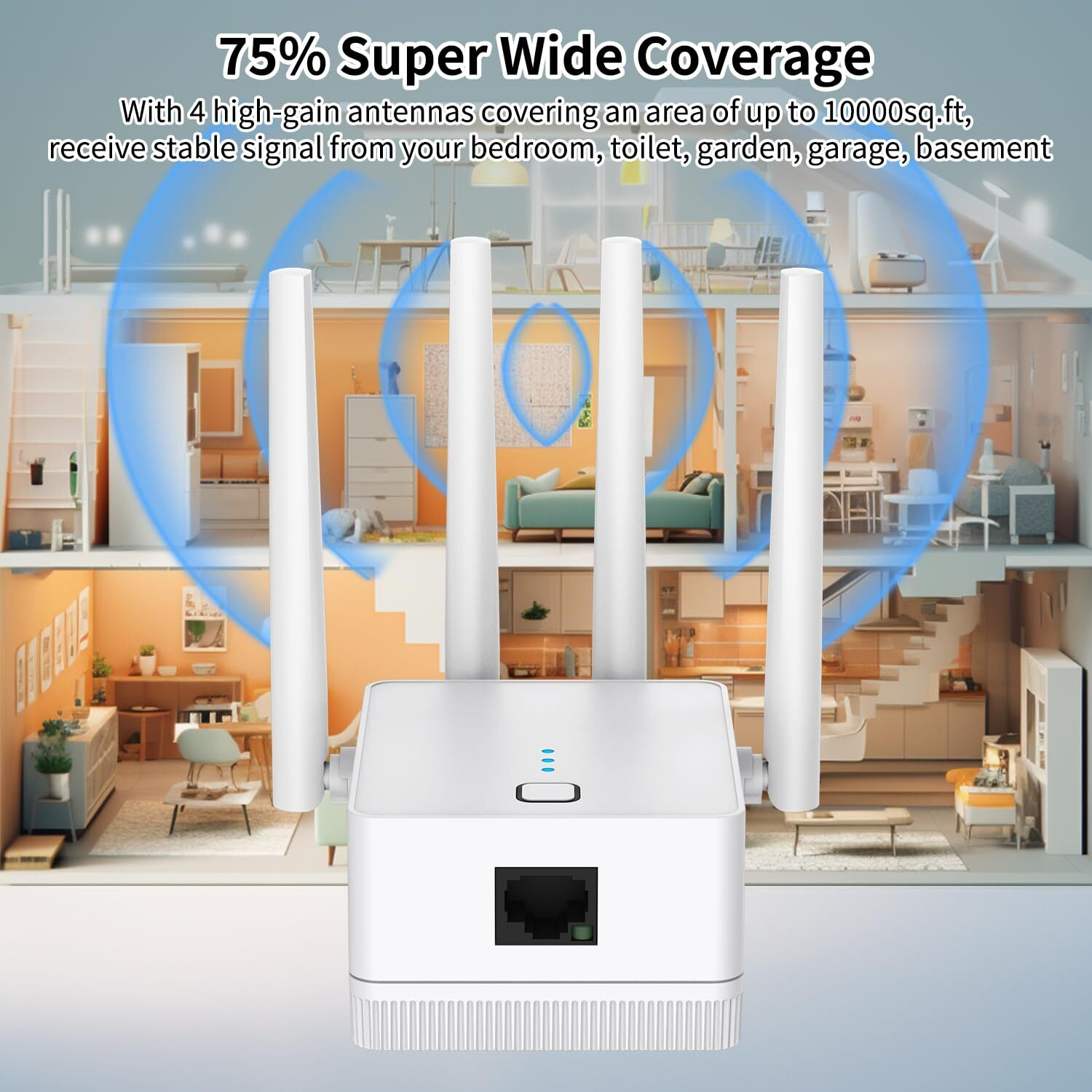 Wifi Extender, 2024 Fastest Wifi Booster 1200Mbps Dual Band (5Ghz/2.4Ghz) Wifi Extenders Signal Booster For Home, Wifi Repeater With Ethernet Port Covers Up To 10000Sq. Ft And 55 Devices