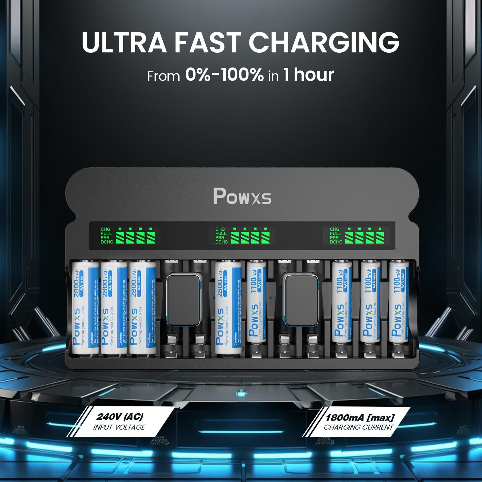 Powxs Rechargeable Aa Aaa 9V Battery Charger With 1800Ma High-Speed, 12 Bay Independent Battery Charger For 1.2V Ni-Mh Ni-Cd Aa Aaa 9V Rechargeable Batteries And 9V Lithium Ion(Include Ac Cable)