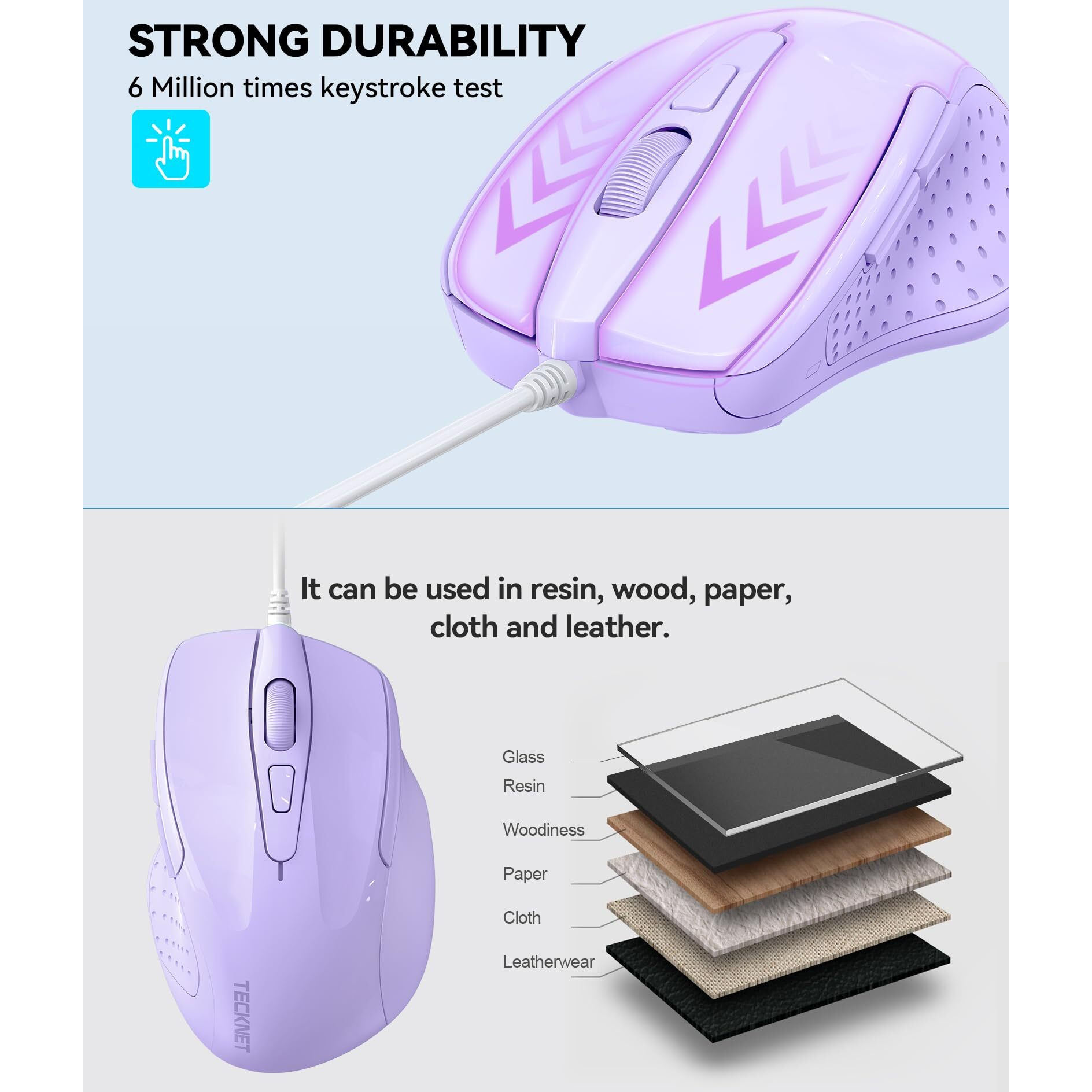 Tecknet Usb Wired Mouse, 6-Button Corded Mouse With 4 Adjustable Dpi, Optical Computer Mouse With Ergonomic Design And 5Ft Cord For Laptop, Chromebook, Pc, Desktop, Mac, Notebook -Lt.Purple