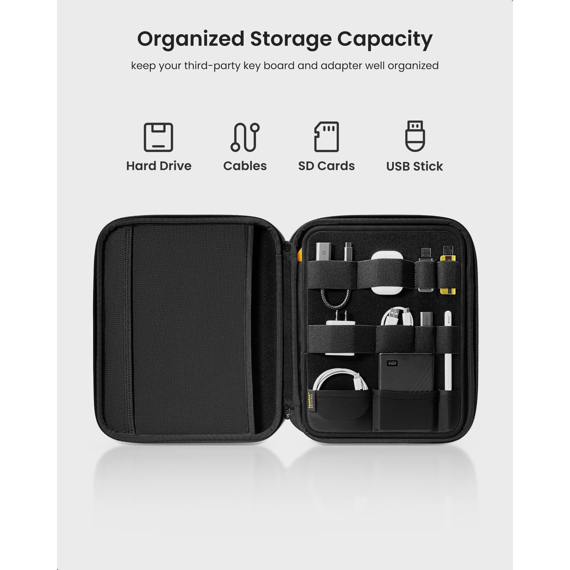 Tomtoc Portfolio Shoulder Bag For 13 Inch Ipad Pro M4 2024 & Ipad Air M2, 12.9-Inch Ipad Pro, Protective Case With Accessories Pocket, Carrying Storage For Ipad Pencil Pro/Adapter/Magic Keyboard