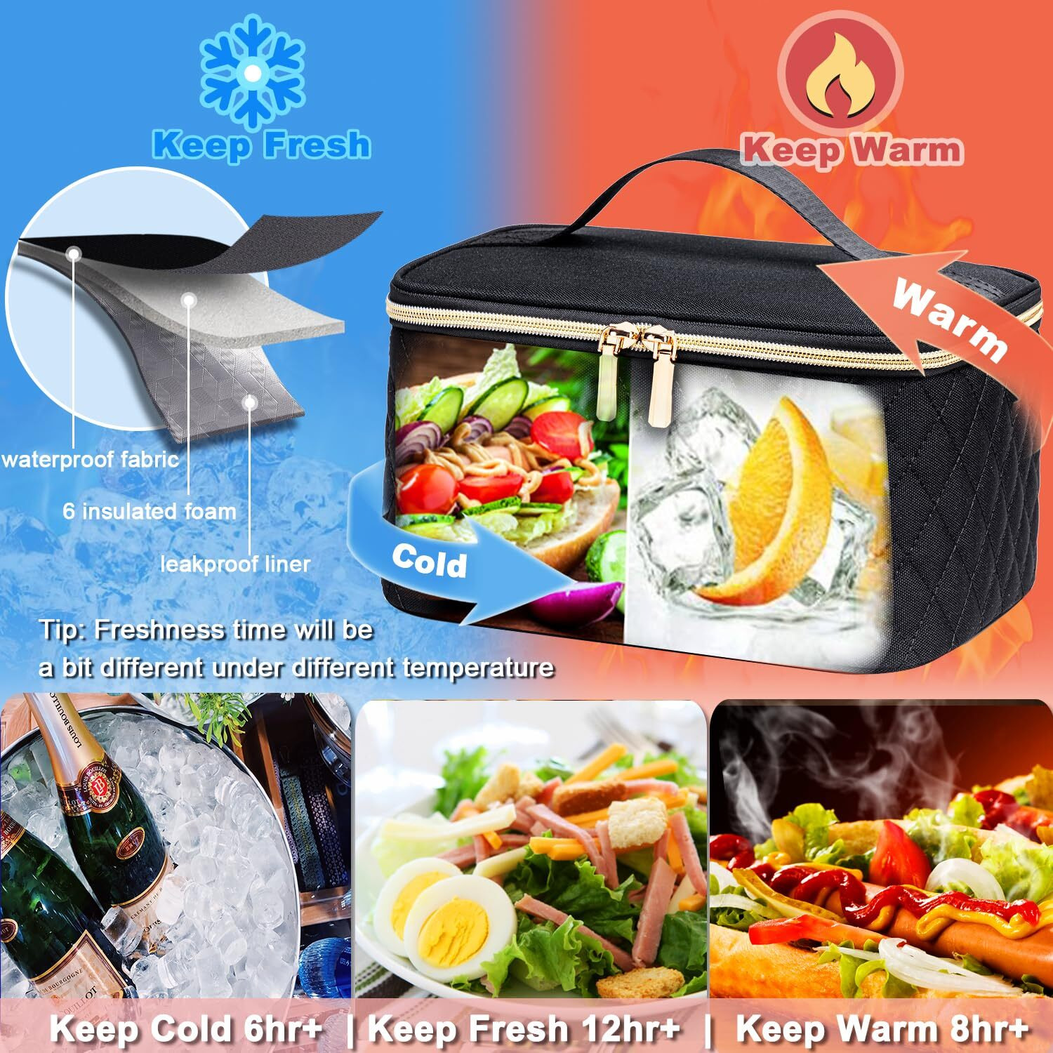 Weitars Lunch Backpack For Women,15.6 Inch Laptop Backpack Travel Backpack For Women,Work Backpack,Teacher Nurse Backpack Insulated Lunchbox Backpack