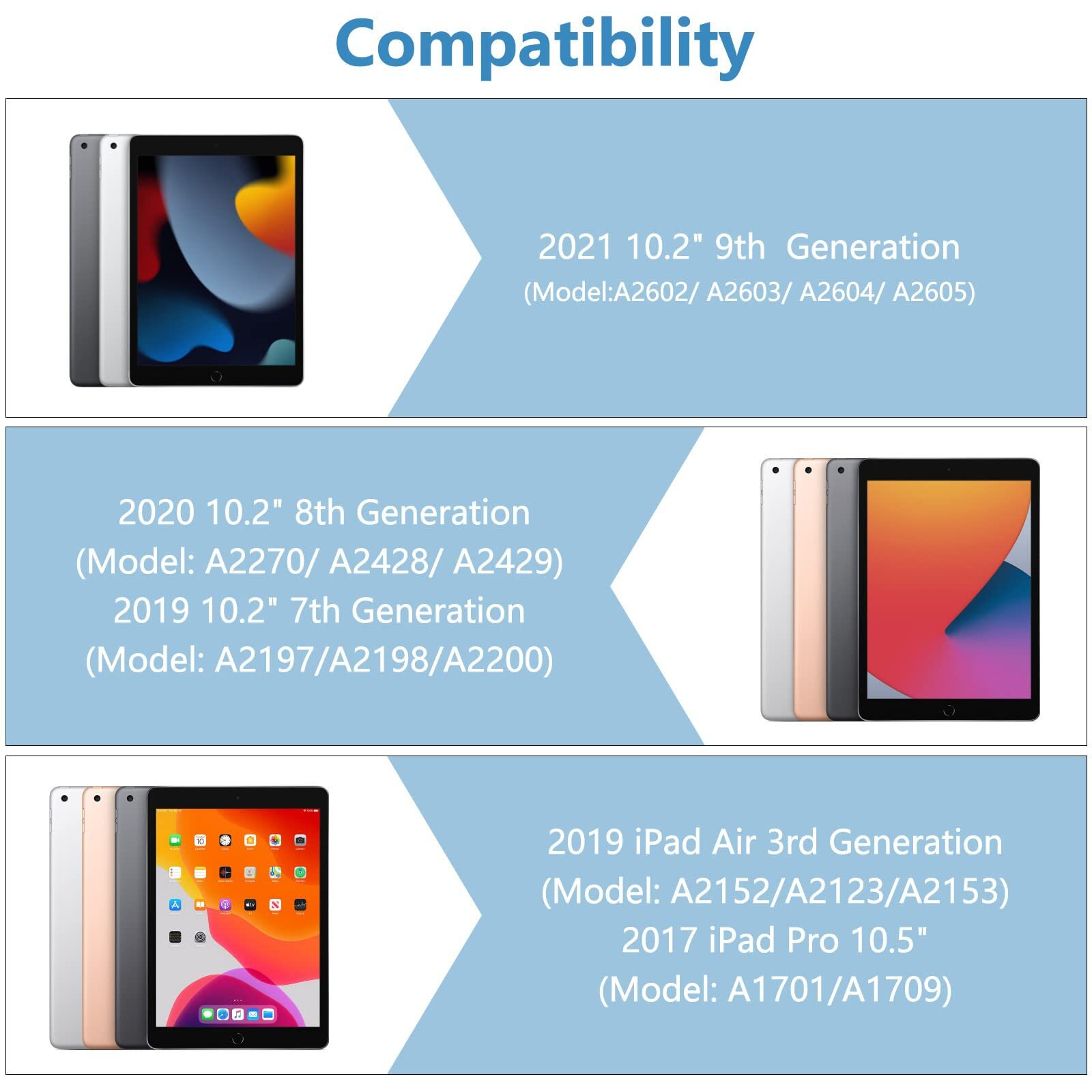 Keyboard Case For Ipad 9Th Generation 2021/8Th Gen/7Th Gen 10.2 Inch, Detachable Wireless With Pencil Holder Keyboard Cover For New Ipad 9Th Gen/8Th Gen/7Th Gen 10.2""/Ipad Air 3/Ipad Pro 10.5"" (Blue)