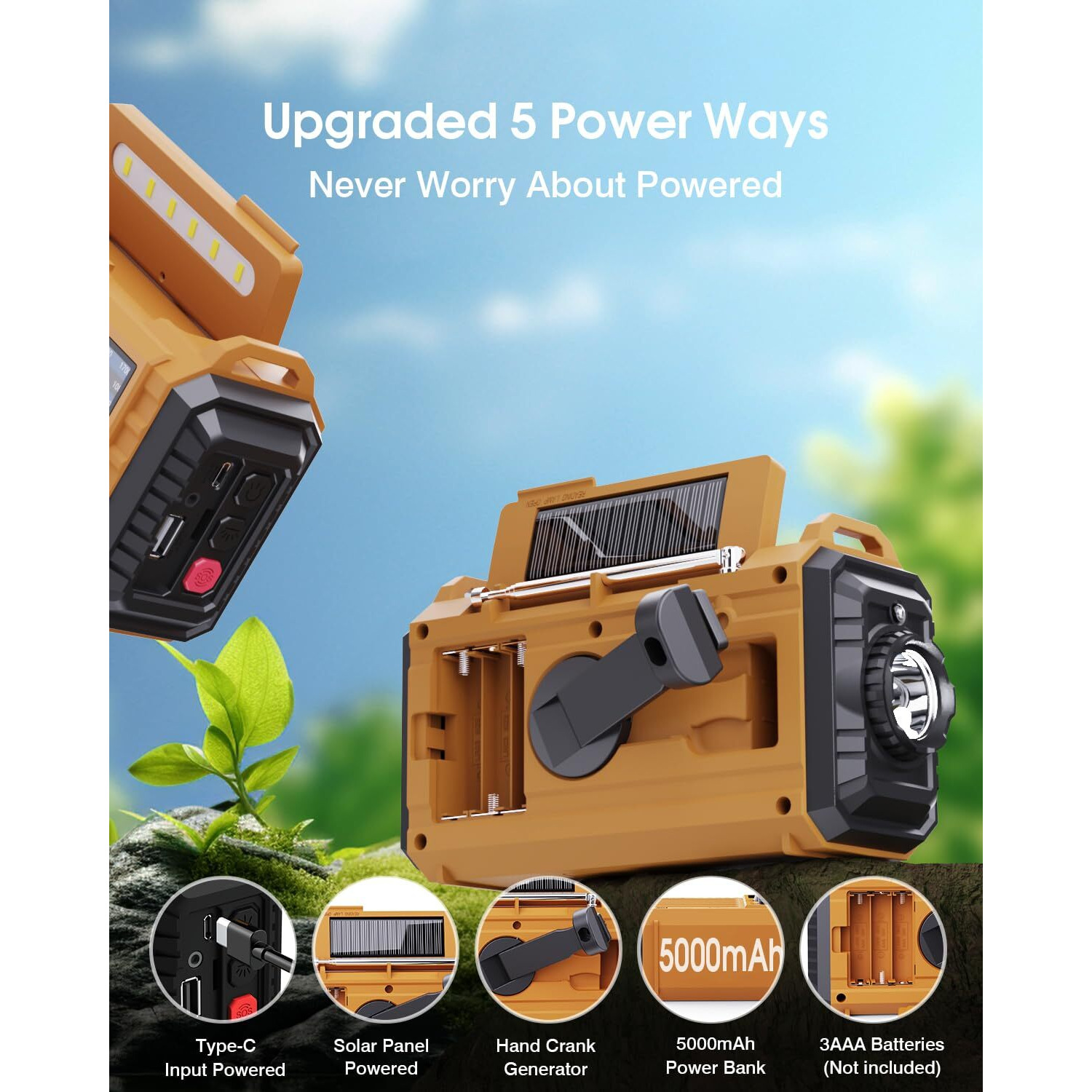Weather Radio, 5-Way Powered Noaa Solar Hand Crank Emergency Radio With Noaa/Am/Fm/Sw With 18500Mwh Portable Power Bank, Survival Portable Radio With Led Flashlight,Battery Operated,Sos Alarm (Yellow)