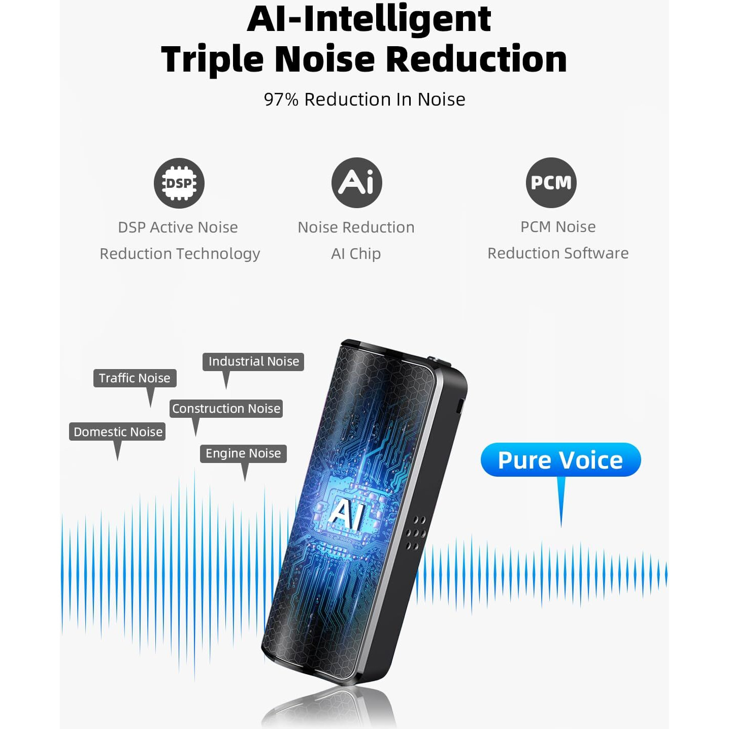 128G Magnetic Voice Recorder With Ai-Intelligent Triple Noise Reduction,25 Days Continuous Recording Device,Voice Activated Audio Recorder,Digital Voice Recorder For Meetings/Interviews/Classroom