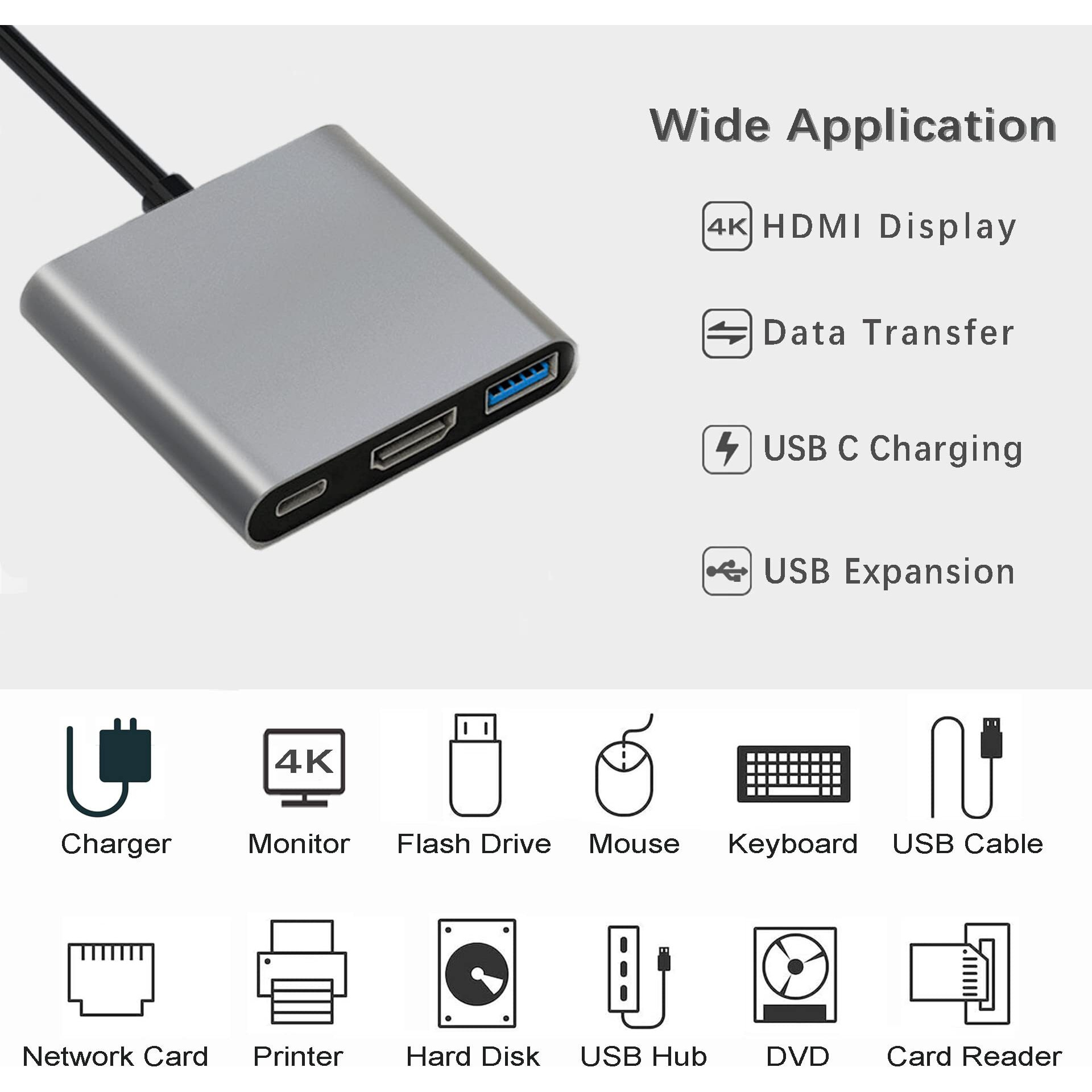 Usb C To Hdmi Multiport Adapter With Charging Port, Hdmi To Usb C Hub Adapter For Monitor To Laptop, Usb-C To Usb Adapter 10Gbps, Usbc Hdmi Adapter 4K Converter For Mac Ipad Pro Macbook Chromebook