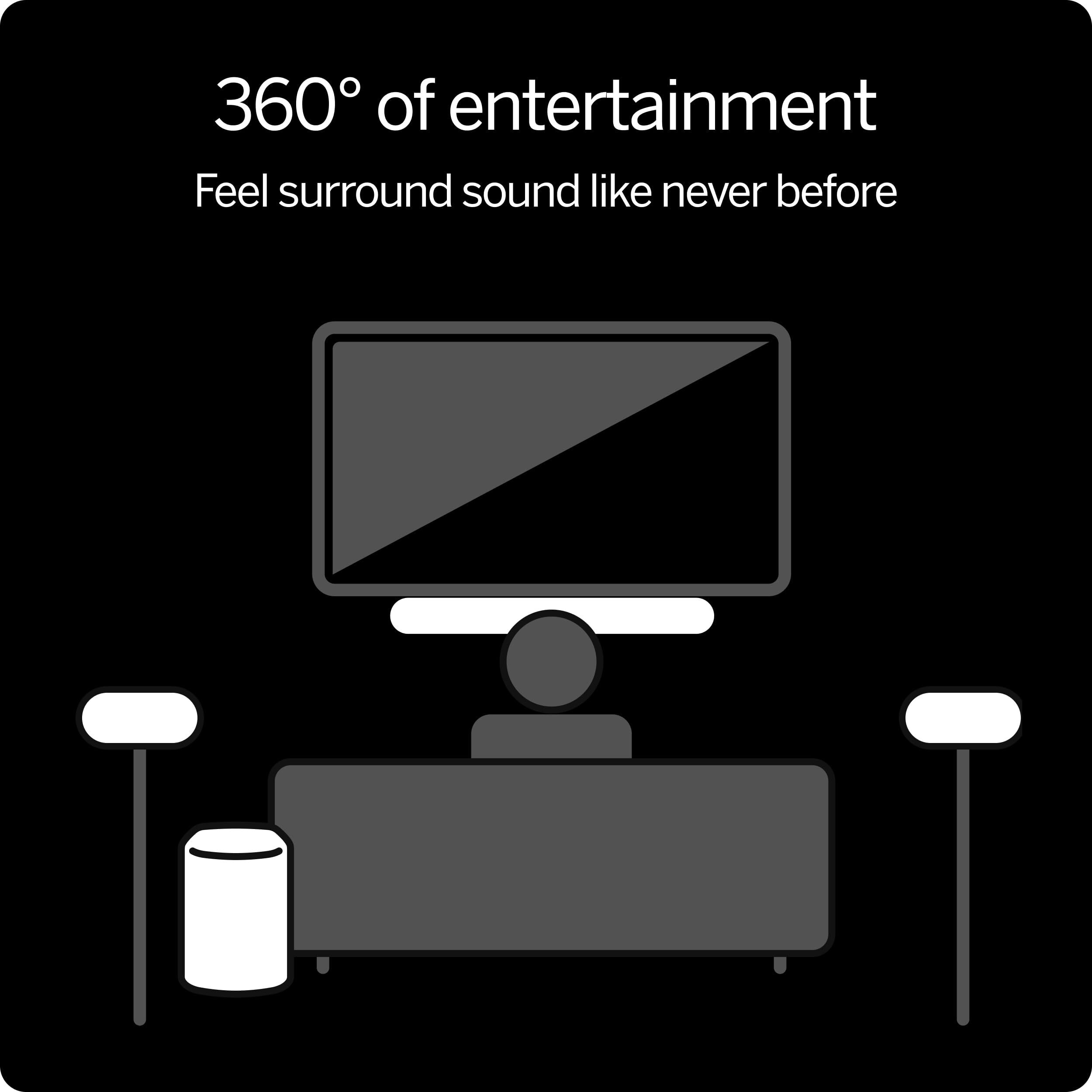 Vizio 5.1 Soundbar Se, Wireless Subwoofer, Surround Sound W/Dolby Atmos, DtsX, Bluetooth Speaker - Sv510X-0806 (New, 2024 Model)