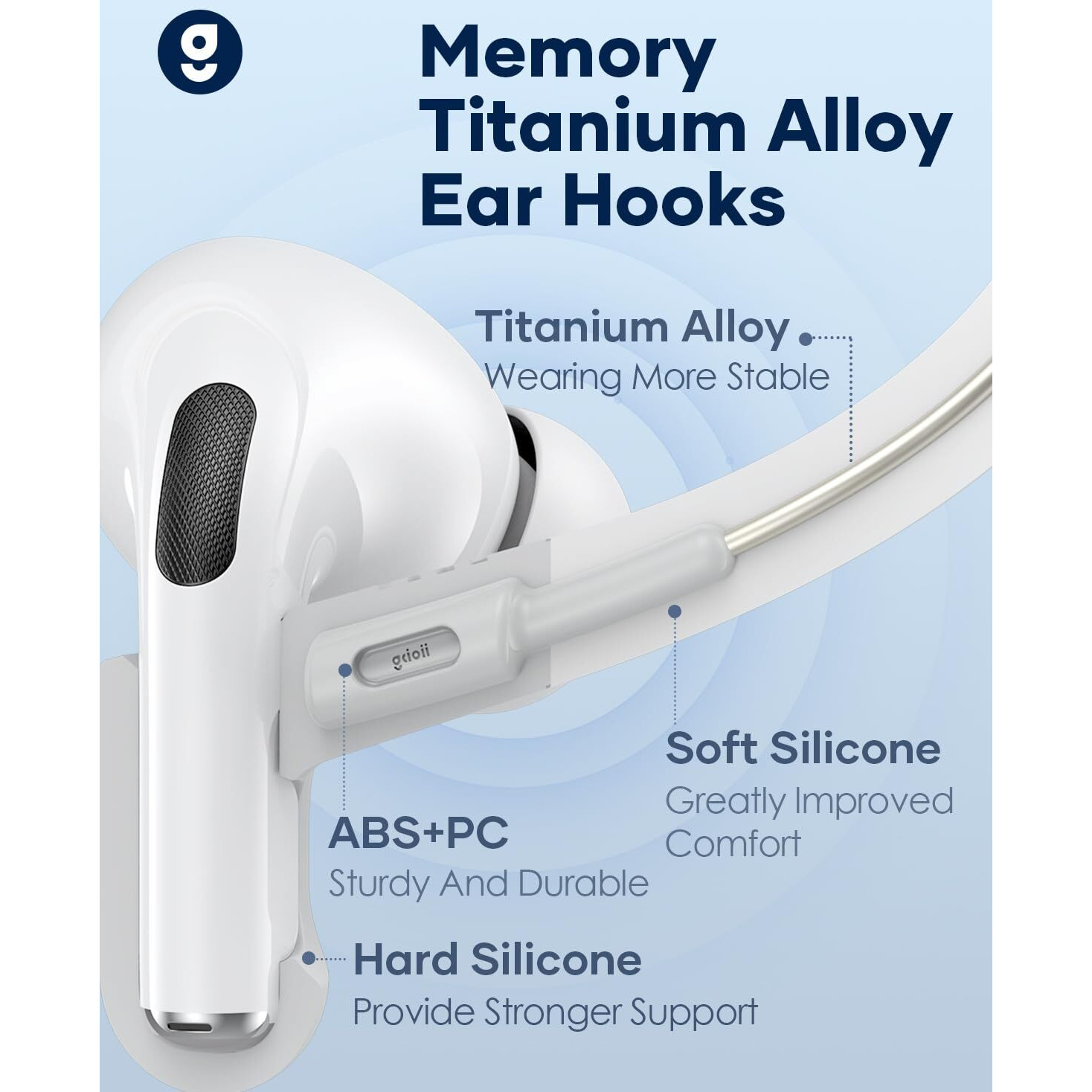 Gcioii Memory Titanium Alloy Ear Hooks For Airpods Pro 2, Airpods Pro,Airpods 3Rd [Added Anti-Lost Lanyard],Anti-Slip Sports Accessories Ear Hooks,Comfortable Fit (White)