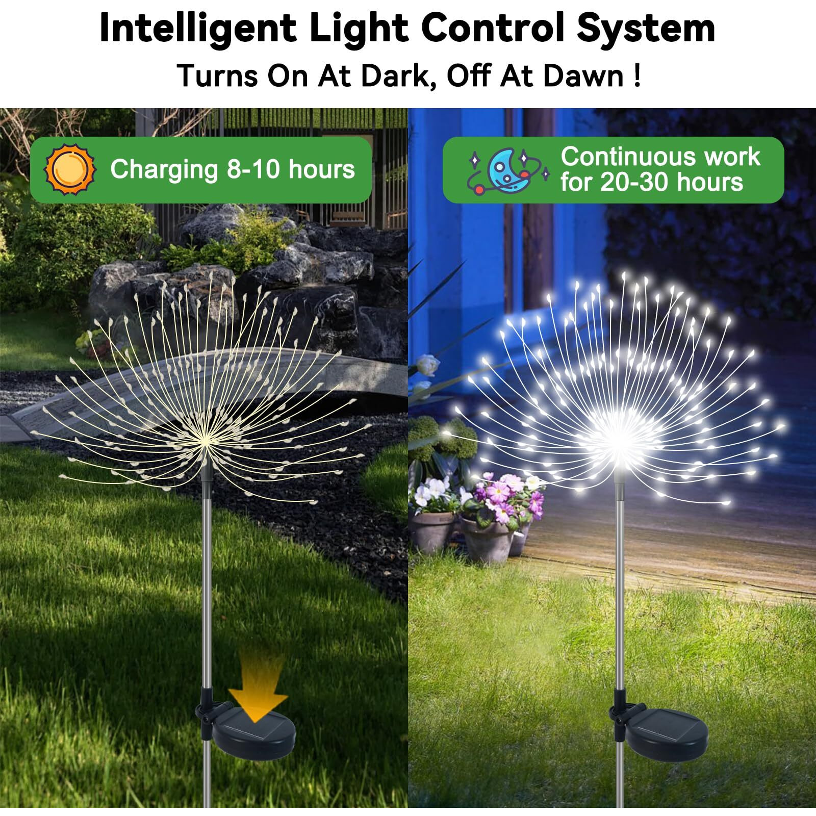 Slyuexu Solar Garden Lights Outdoor Waterproof, 2 Pack 120 Led Solar Firework Lights Decorative Garden D  Cor Outside For Flowerbed Halloween Christmas Decorations, White