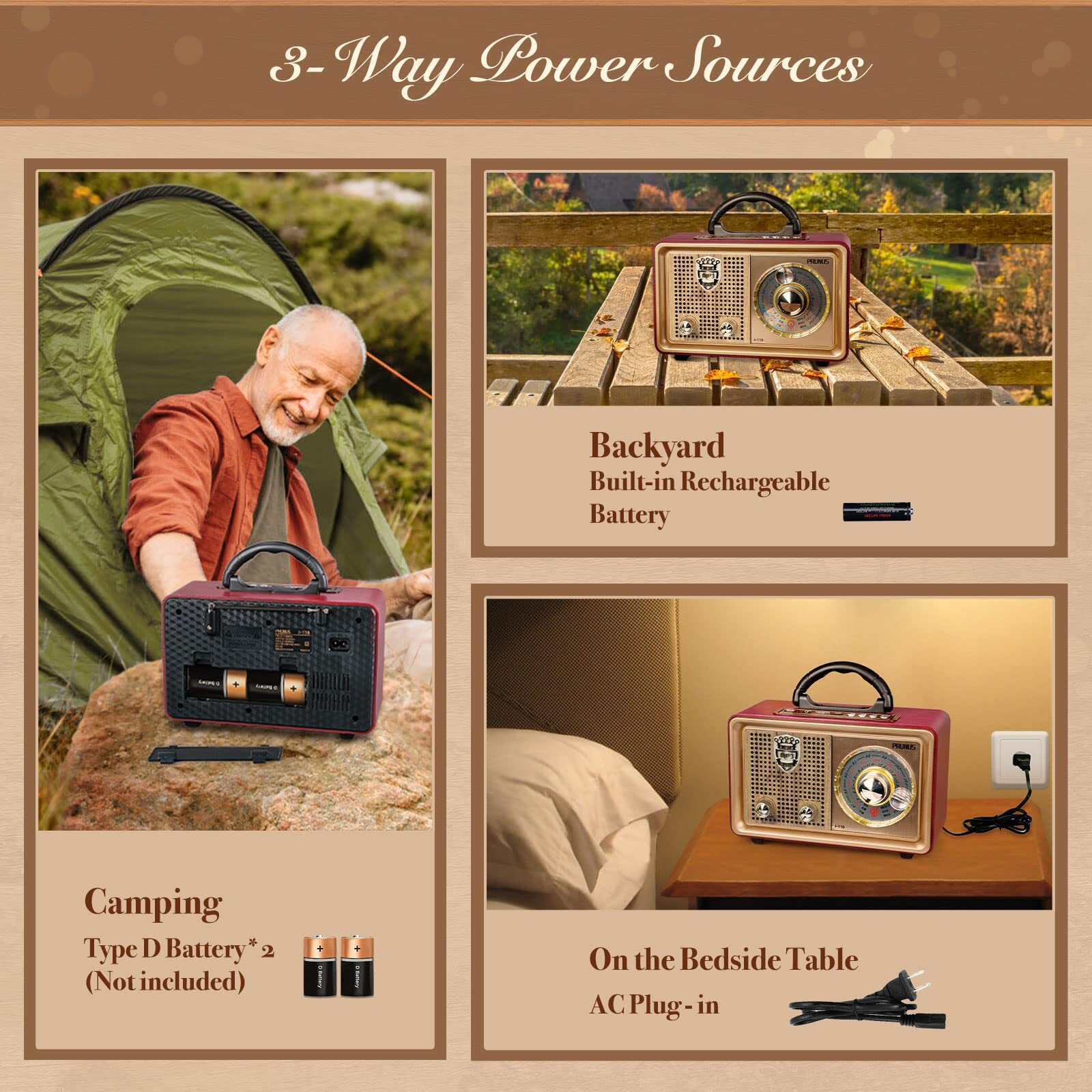 Prunus J-110 Retro Portable Radio Am Fm Shortwave Radio Transistor Battery Operated Vintage Radio With Bluetooth Speaker,3-Way/Ac Power Sources,Aux Tf Card Usb Playing For Home/Outdoor/Gift