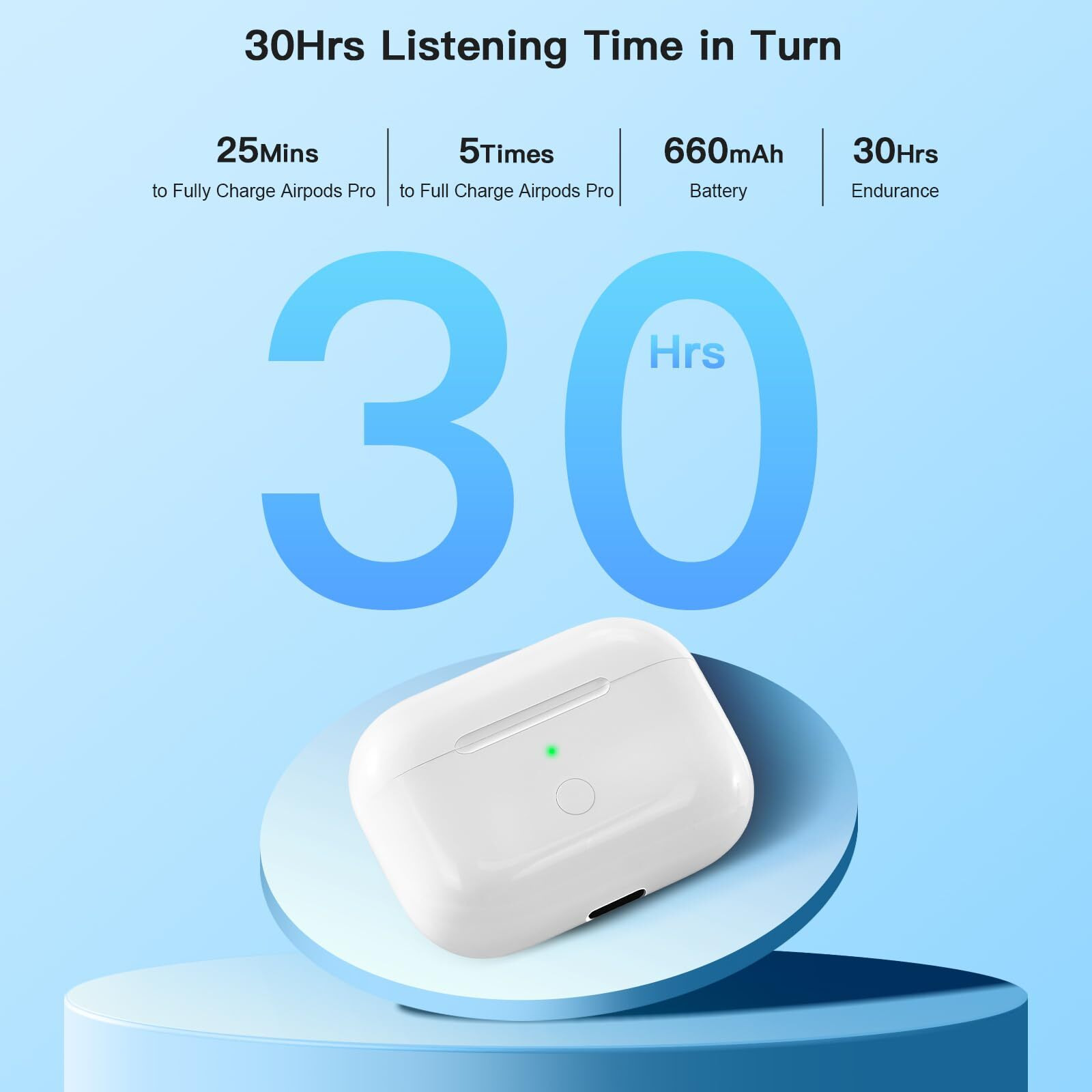 Compatible For Airpods Pro 1St & 2Nd Generation Charging Case Replacement, Wireless Air Pod Pro 1 2 Charger Case With Bluetooth Pairing Sync Button (White Charging Case)