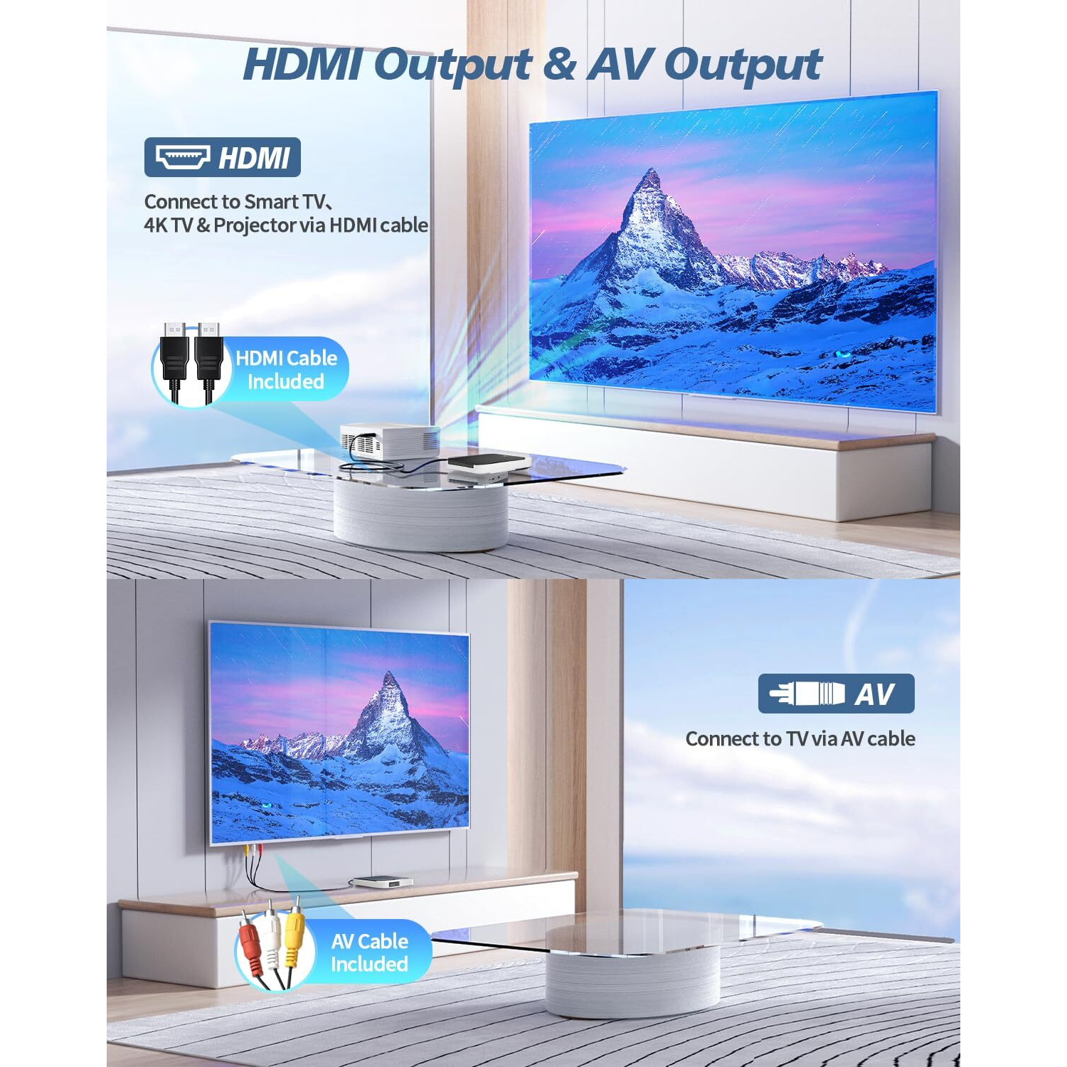 Hdmi Dvd Players For Tv, Desobry 1080P Hd Mini Dvd Player, Small Dvd Player For Tv With All Region Free, Compact Dvd Player For Smart Tv, Support Av Output, Usb/Tf Card Input, Remote Control,Pal/Ntsc