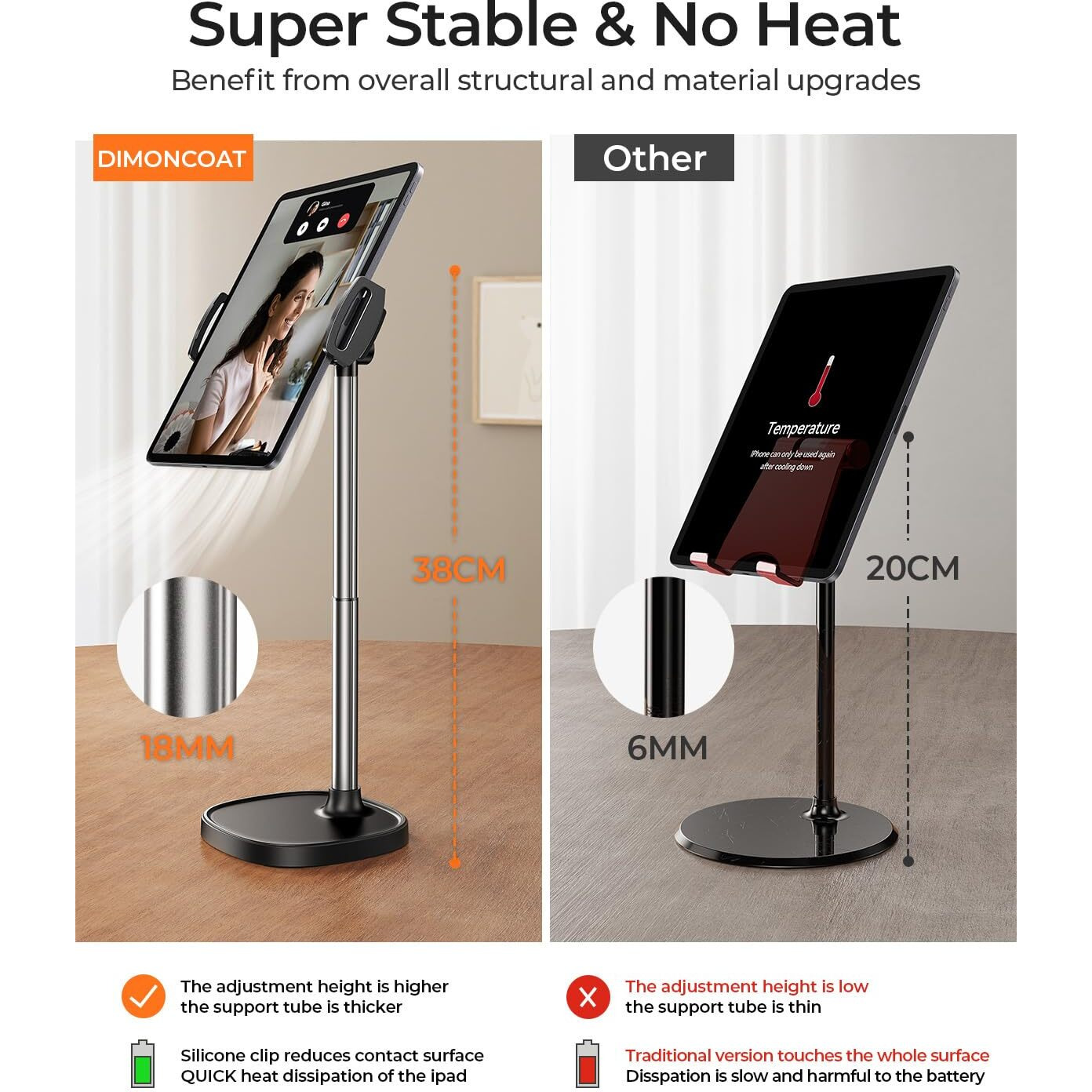 Height Adjustable Tablet Stand For Desk, Tablet Holder 360 Rotation Desktop Tablet Accessories For 4.7-15.6"" Tablet Like Ipad Pro 13, 11, 9.7, 10.5, Air Mini 2 3 4, Kindle, Monitor, Nexus, E-Reader