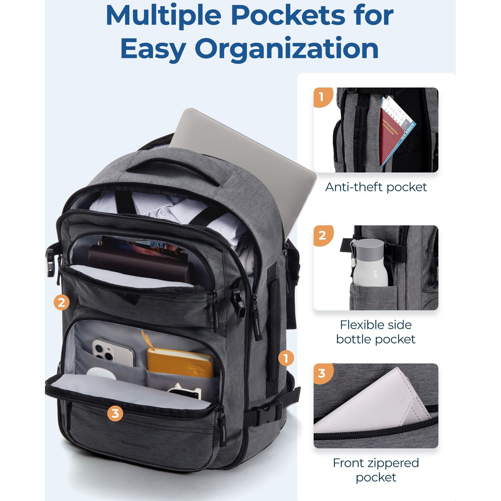 Bagsmart Travel Backpack For Women Men, 40L Flight Approved Carry On Backpack With Shoe Bag, Tsa Large Personal Item Backpack With 17 Inch Laptop Compartment, Weekender Suitcase For Travel, Grey