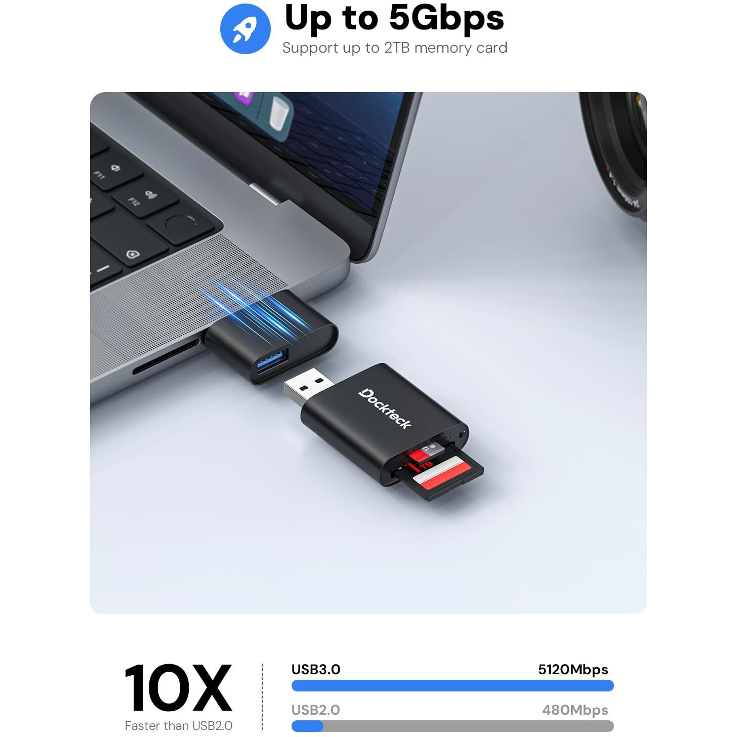 Sd Card Reader, Dockteck Usb 3.0 Card Reader To Micro Sd Card Adapter, 5G Sd Memory Card Reader, Usb A - C Adapter, Dual-Slot Card Reader For Uhs-I Sd/Micro Sd/Sdhc/Sdxc/Mmc, Suppot Otg For Plug& Play