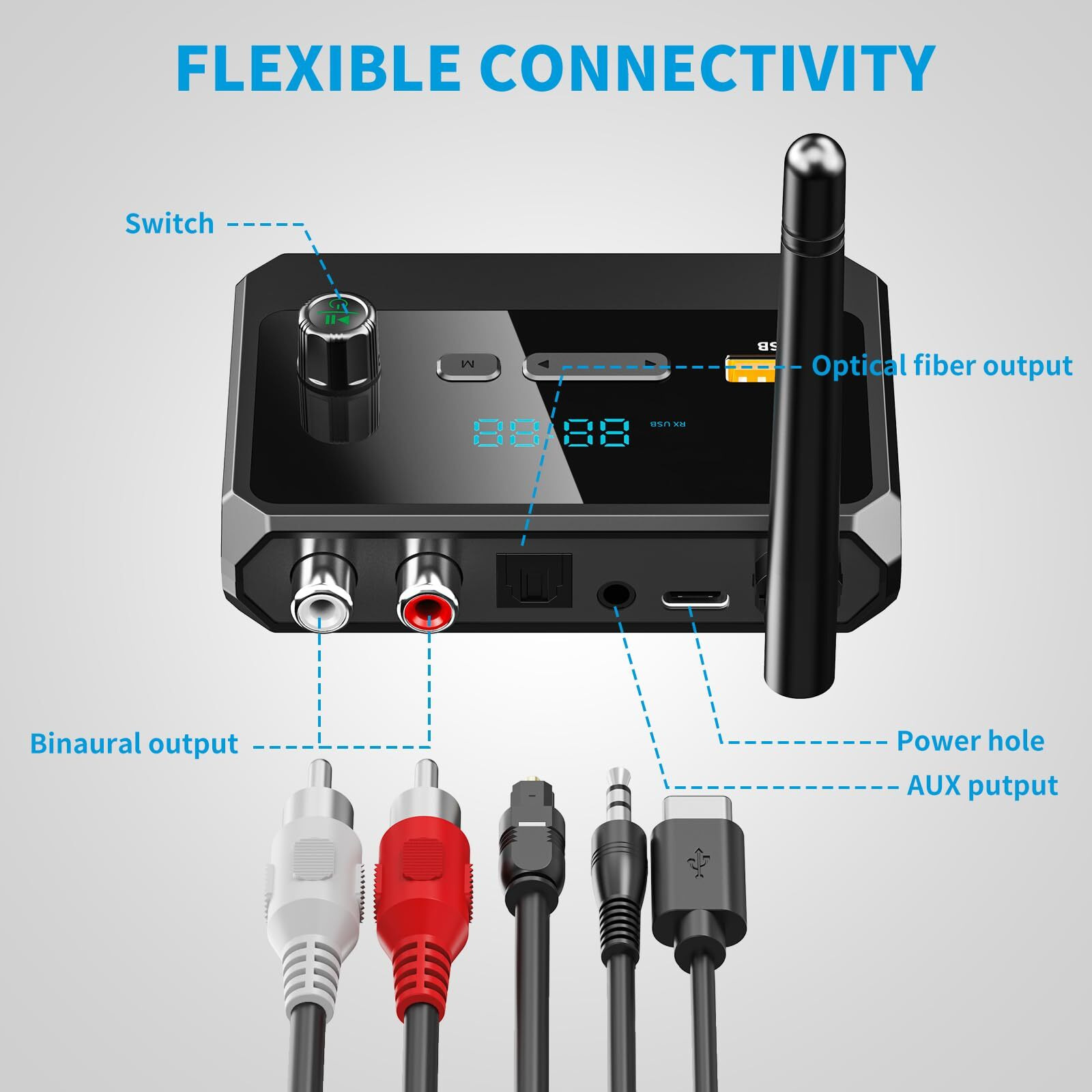 Suyee Bluetooth 5.3 Receiver, Rca Bluetooth Adapter, Low Latency & Hd Music Audio, Support Optical Aux 3.5Mm, Rca Bluetooth Receiver Adapter For Home Stereo Speakers, Music Streaming Stereo System