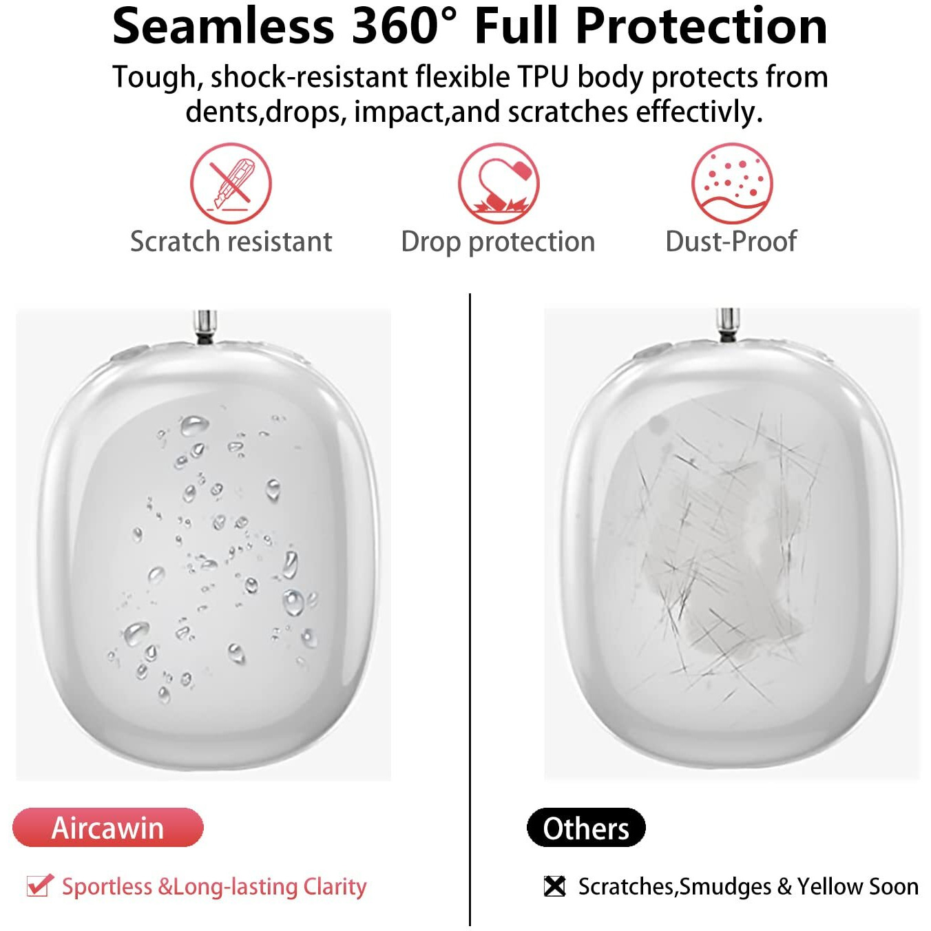 Aircawin For Airpods Max Case Clear,With Earpad Case Cover/Ear Cups Cover,Soft Tpu Clear Case For Airpods Max Case Cover,Anti-Scratch No-Yellowtransparent Protective Case Airpod Max Accessories-Clear