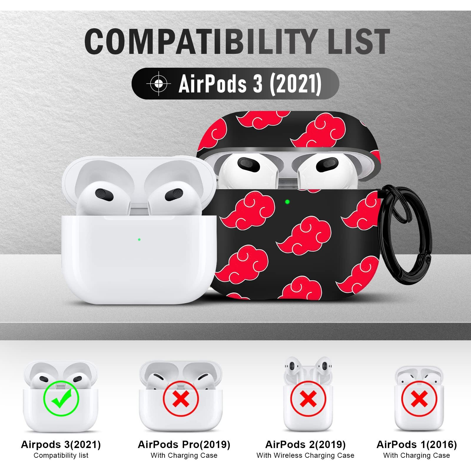 Maxjoy For Airpods 3 Case Cover - Anime Airpod 3Rd Generation Case (2021) With Keychain Protective Case For Apple Airpods 3Rd Generation Charging Case(Front Led Visible)