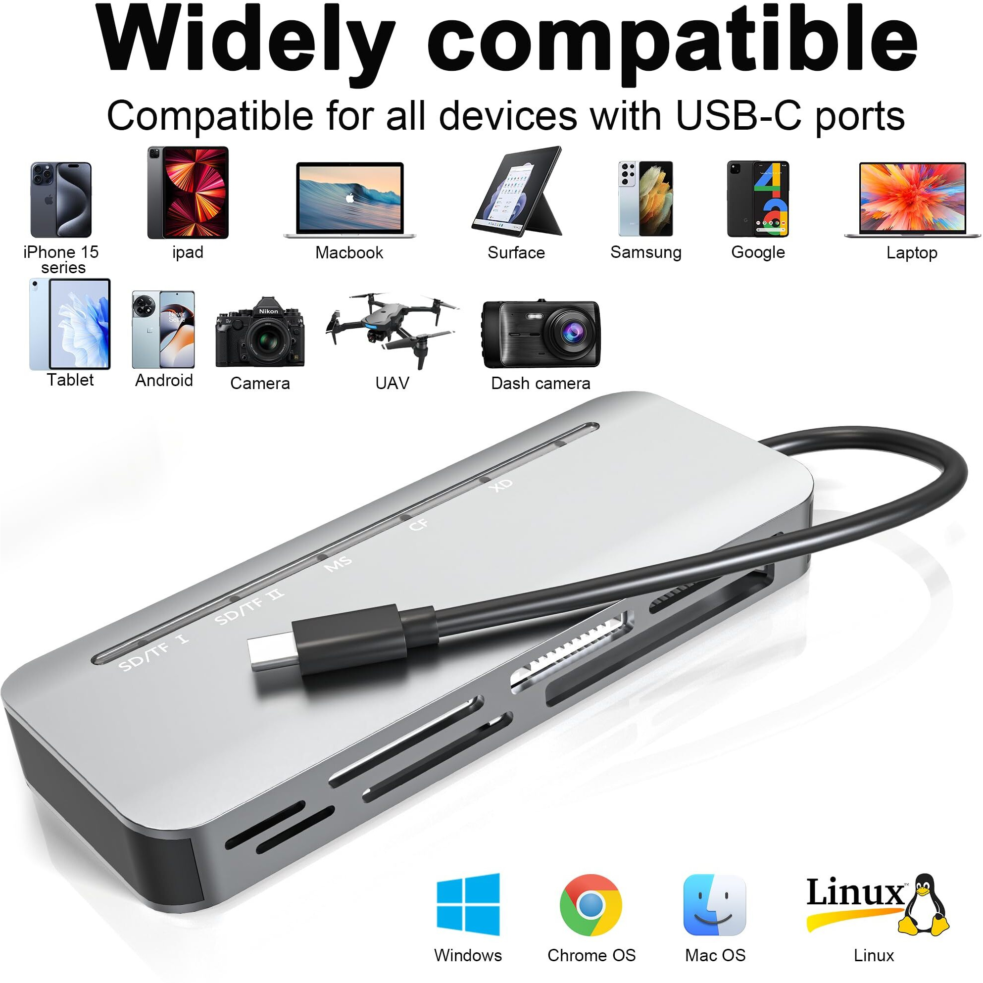 Memory Stick Pro Duo Card Reader, 7 In1 Memory Stick Pro Duo Adapter Usb C For Sd/Tf/Cf/Xd/Ms, Multi Card Reader For Camera, Game Trail Camera, Phone, Tablet, Laptop, Android