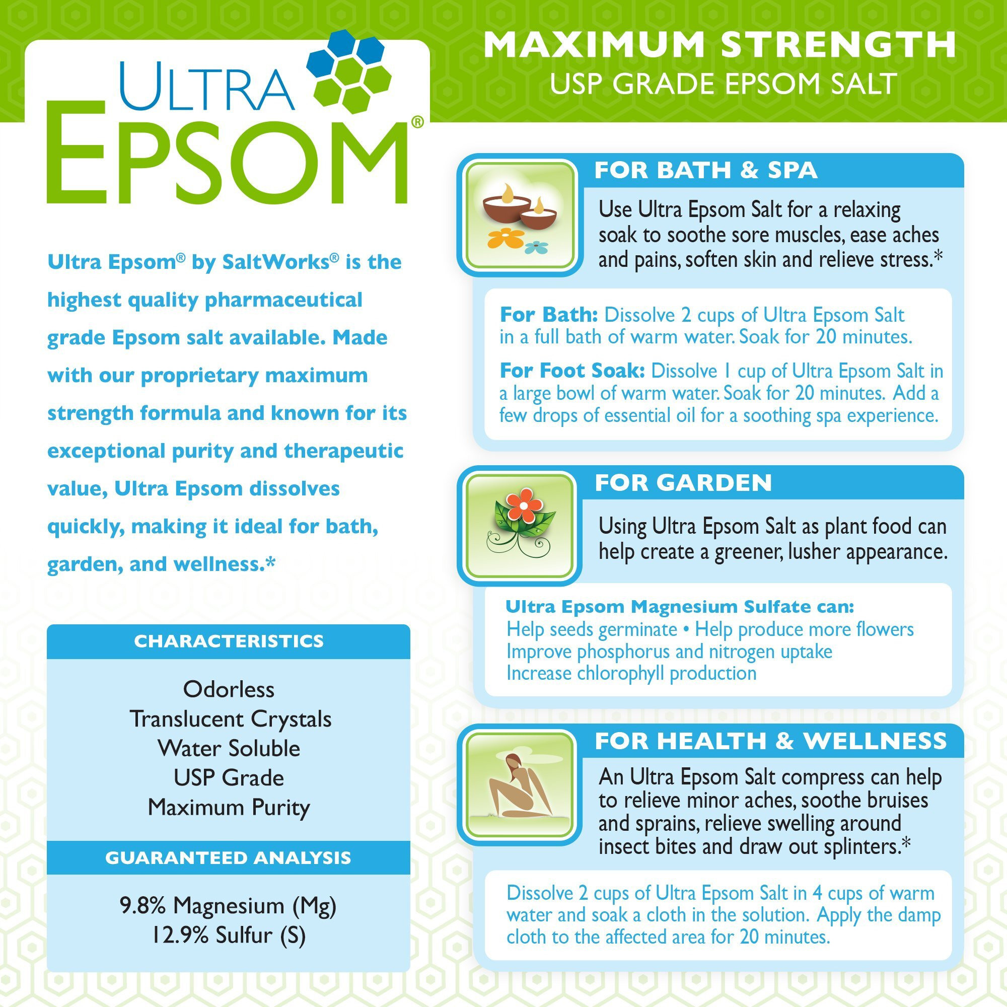 Saltworks Ultra Epsom Bath Salt, Unscented, Medium Grain, 18 Pound Bag