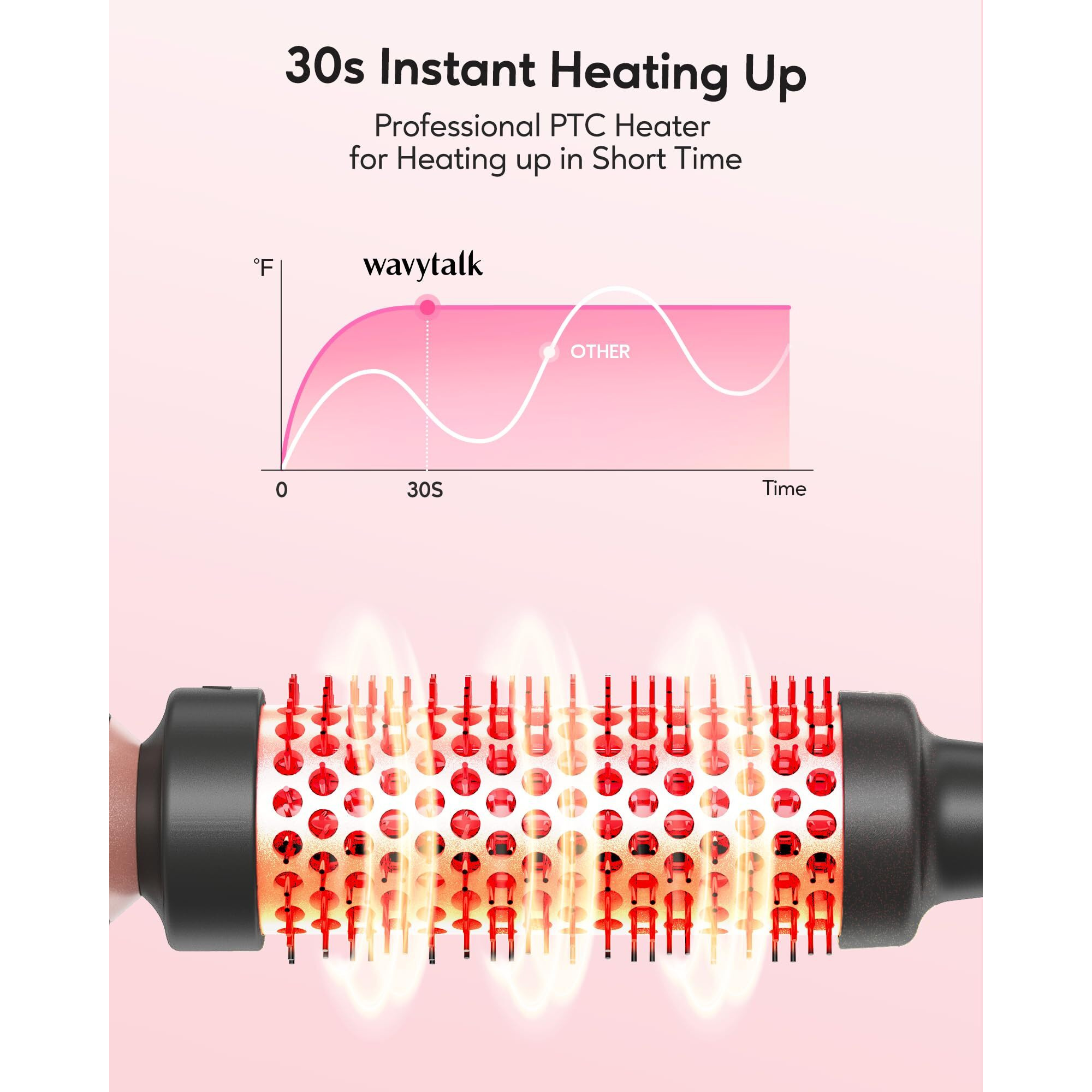 Wavytalk Thermal Brush, Heated Round Brush, 1 1/2 Inch Thermal Brush Blowout Look With Detachable Brush Head, Thermal Round Brush Dual Voltage For Travel, Rose Gold