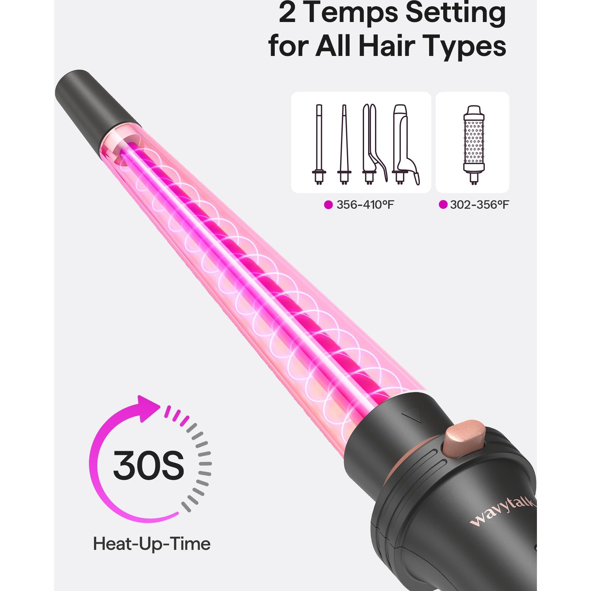Wavytalk 5 In 1 Curling Iron, Curling Iron Set With Thermal Brush And 4 Interchangeable Ceramic Curling Wand(0.5   -1.25   ),Instant Heat Up Hair Curling Iron