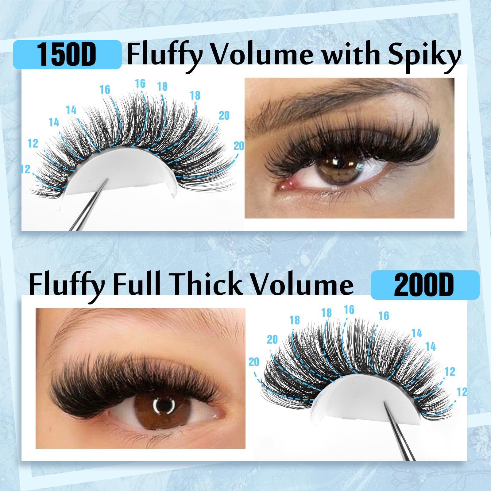 Yawamica Lash Extension Kit Fluffy 150D+200D Lash Clusters Eyelash Extension Kit 12-20Mm Individual Lashes With Lash Bond, Lash Remover, Lash Applicator For Diy Lashes Extension(150D+200D-12-20Mm Kit)