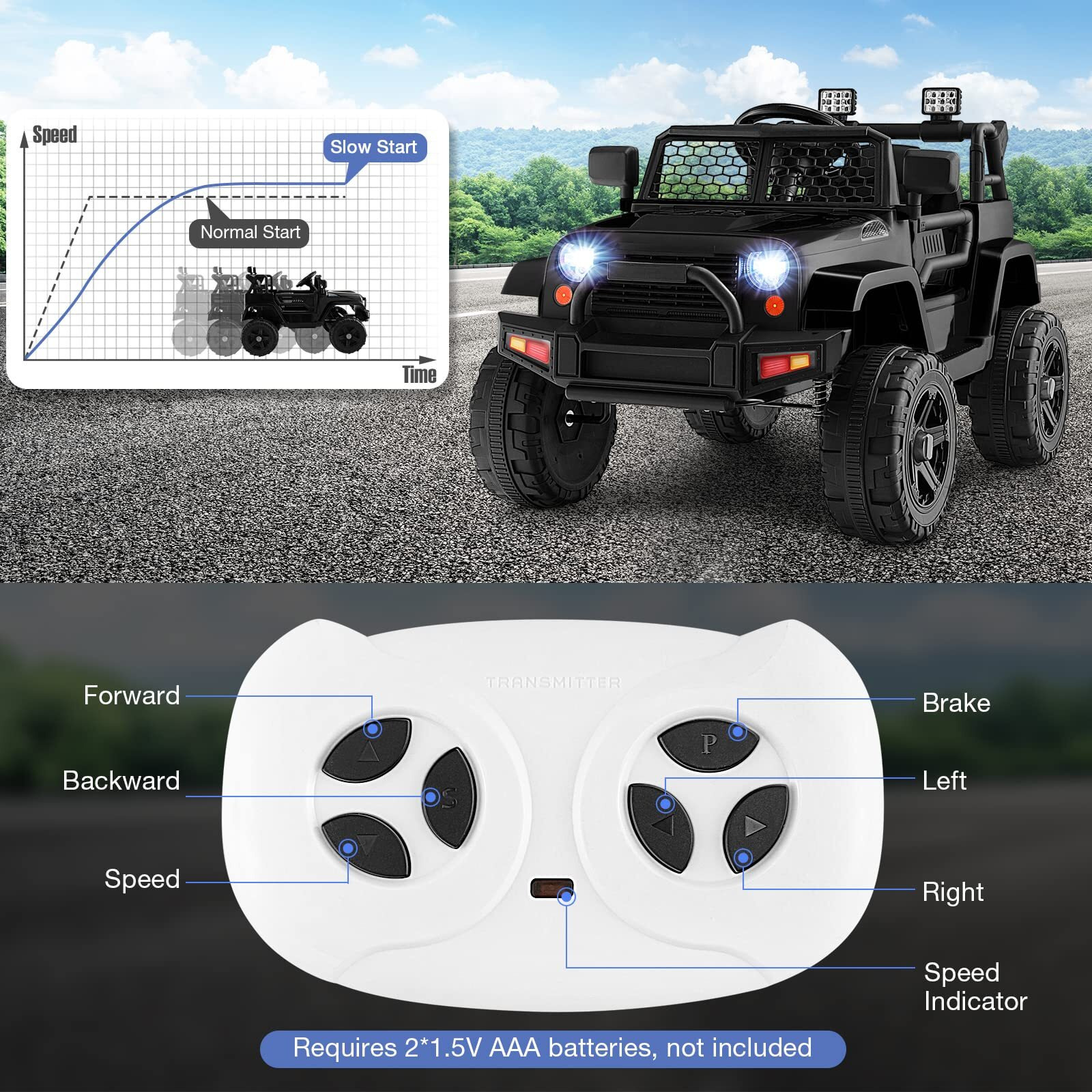 Honey Joy Ride On Truck, 12V Battery Powered Vehicle Ride On Car With Remote Control, Spring Suspension, Headlights, Music, Mesh Windshield, Electric Cars For Kids, Gift For Boys Girls 3+ (Black)