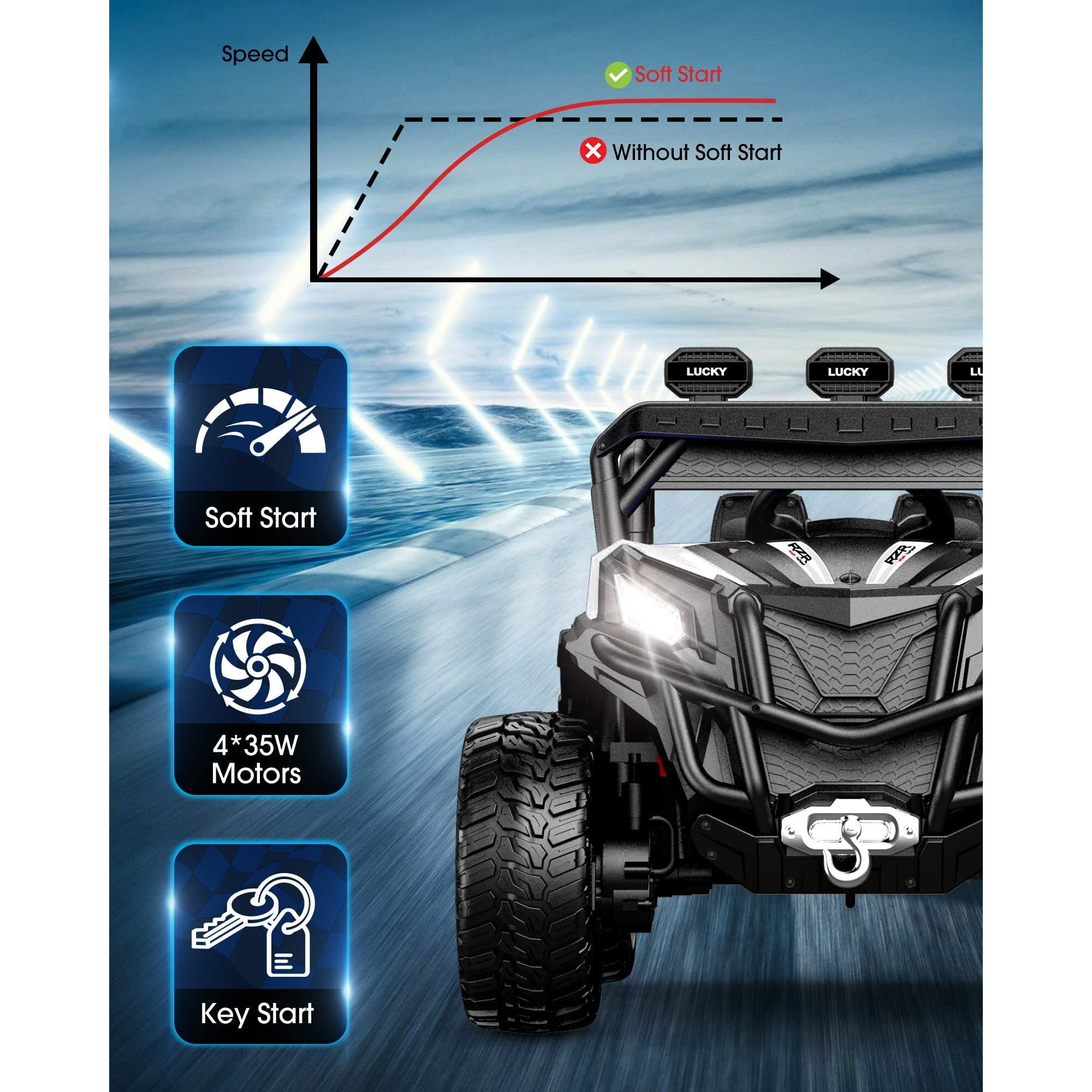 Anpabo 24V 4X4 Ride On Car Truck W/Remote Control, 4Wd/2Wd Switchable Kids Utv, 19"" Spacious Seat, 4 Shock Absorbers, Soft Start, Music Player, Electric Car For Kids Ages 3+(White)