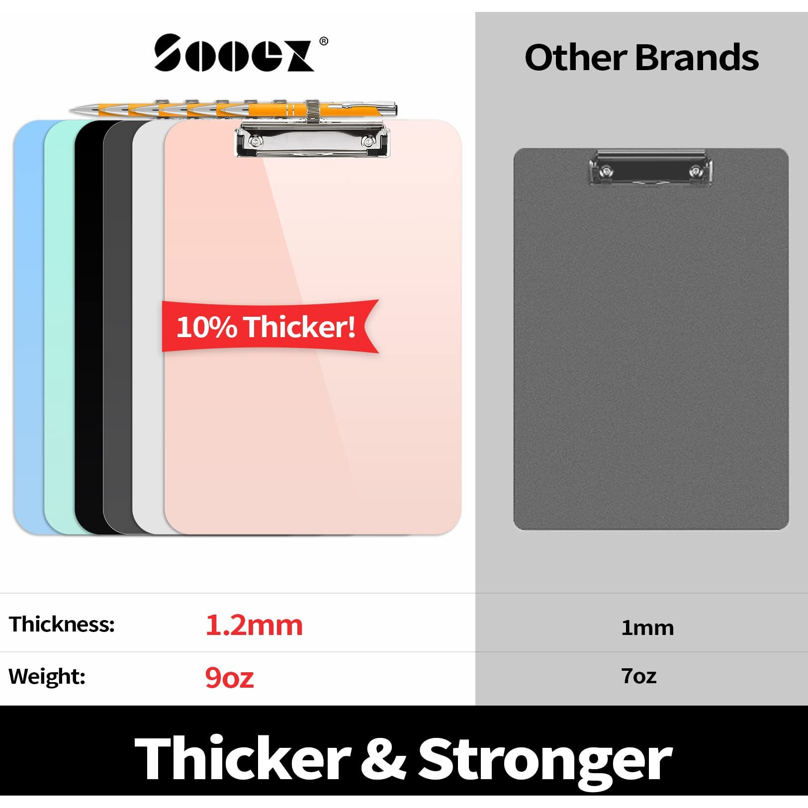 Sooez Plastic Clipboard With Pen Holder, [10% Thicker] Clip Boards 8.5X11 With Low Profile Clip, Cute Hanging Clipboard, Standard Letter Size A4 For Women Kid Teacher, Office & School Supplies, Pink