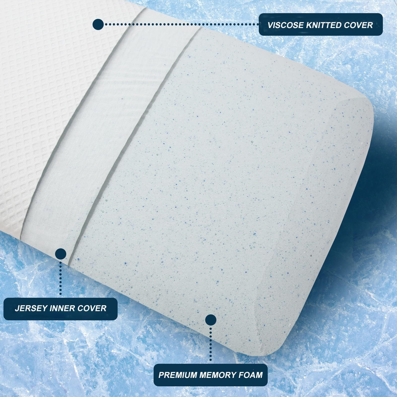 Dlight Bd Slim 3.2"" Stomach Sleeping Memory Foam Pillow-Thin, Flat, Soft Yet Supportative For Belly, Back& Stomach Sleepers