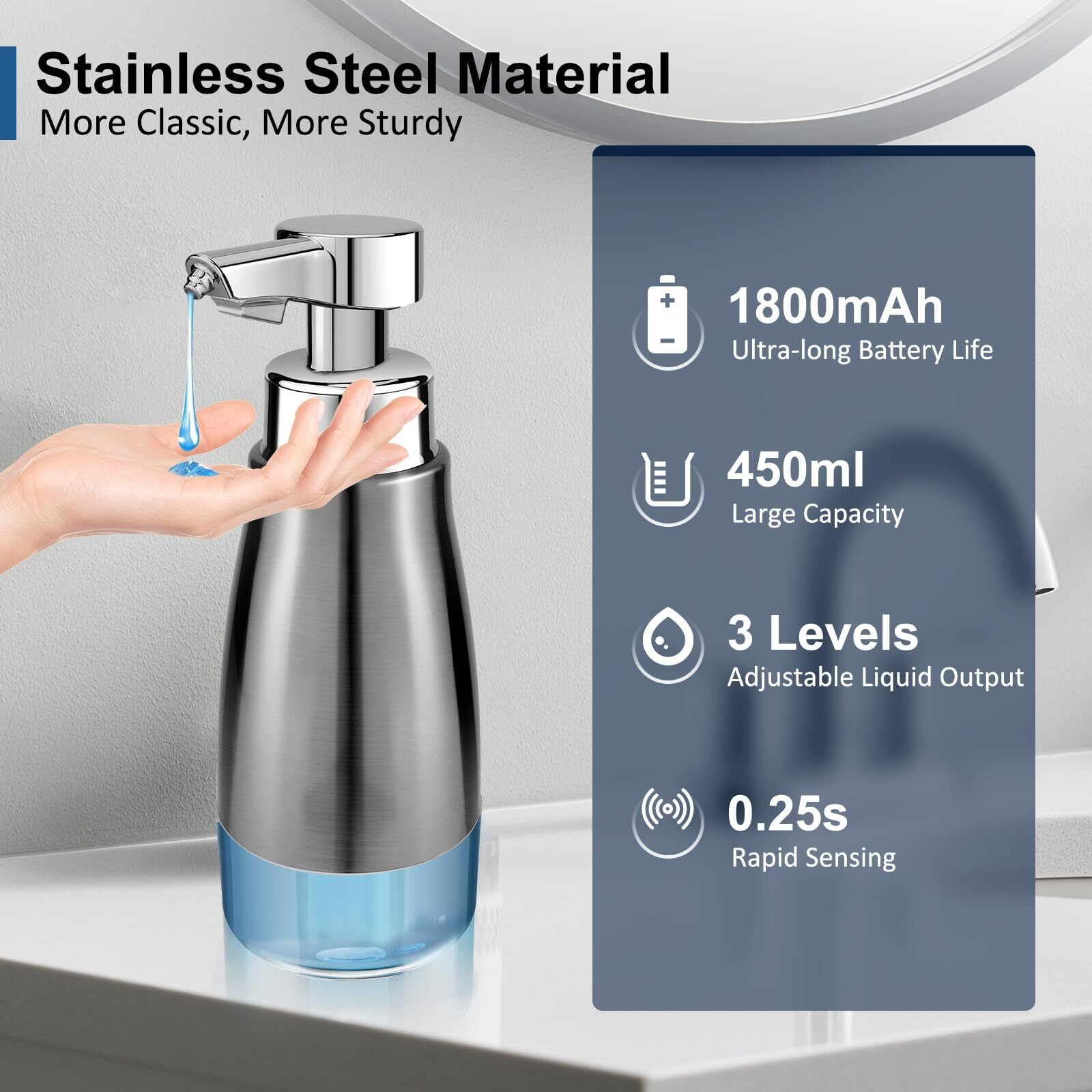 Blancel Automatic Soap Dispenser Touchless Stainless Steel Auto Liquid Hand Dish Soap Dispenser 3-Level Adjustable Hands Free Electric Silver Soap Dispenser Rechargeable For Kitchen Bathroom