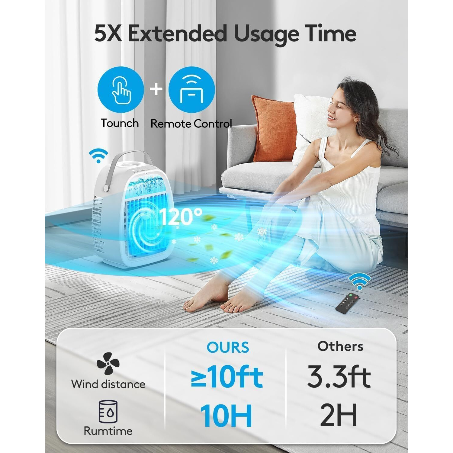 Ai Portable Air Conditioners Fan,Tytab Evaporative Mini Air Conditioner,Portable Ac Air Cooler With 4 In 1 Humidifier Fan Conditioner 7 Colors Light, 3 Speed Ac Portable For Bedroom Room Office Desk