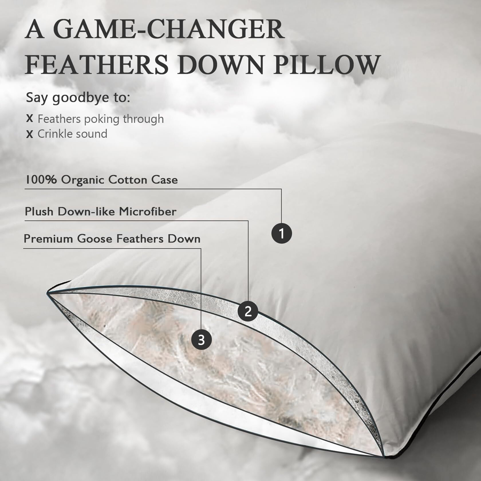 Dwr Goose Feather Down Pillow For Sleeping 2 Pack, Queen Size Organic Cotton Hotel-Style Bed Pillow Inserts, Soft Medium Pillow For Stomach And Back Sleeper (20X30, Set Of 2)