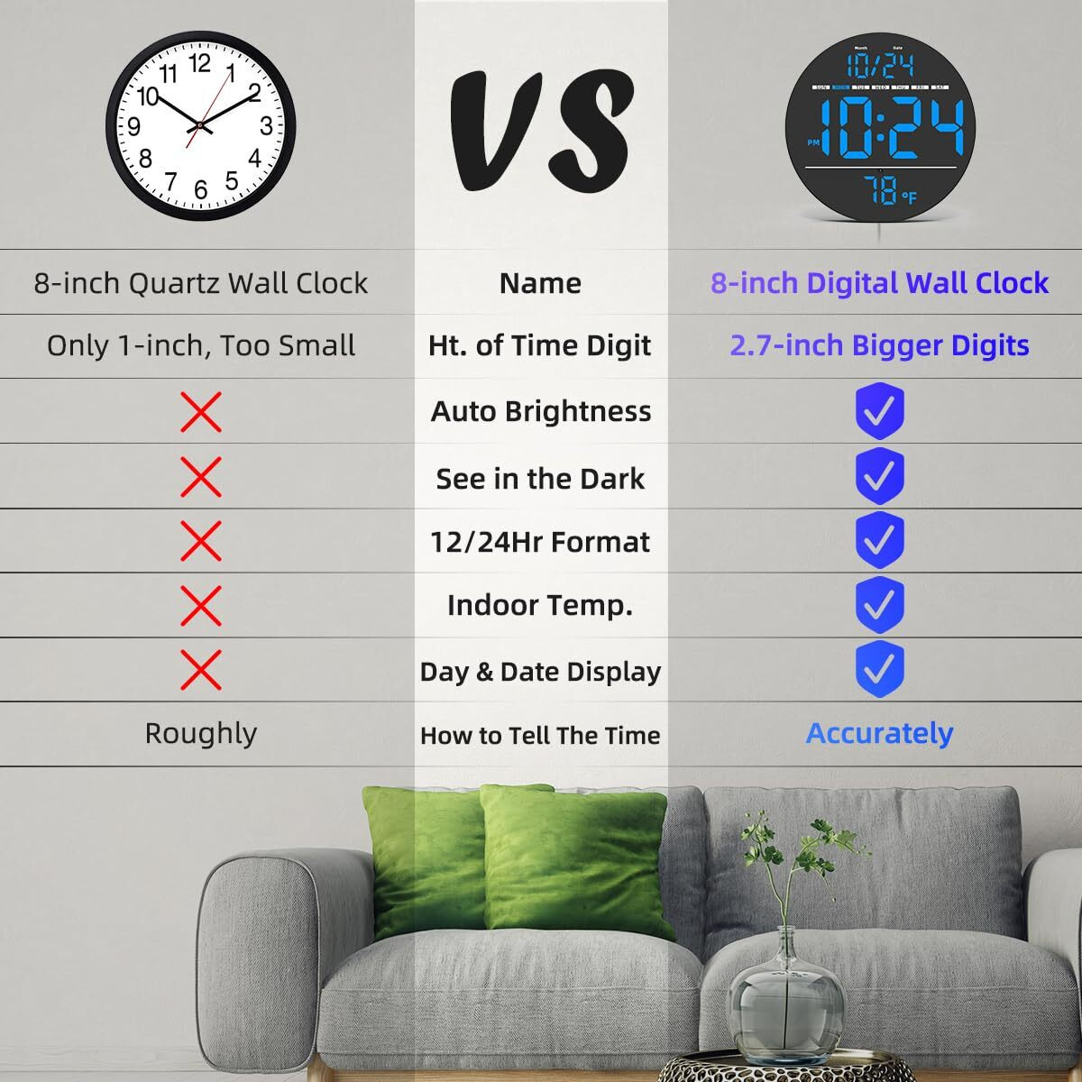 Digital Wall Clock With Large Led Display, Auto-Brightness, Temperature, Low-Reflectivity, Small Silent Non-Ticking Modern Electric Wall Clock For Bedroom, Living Room, Office, Classroom, Farmhouse