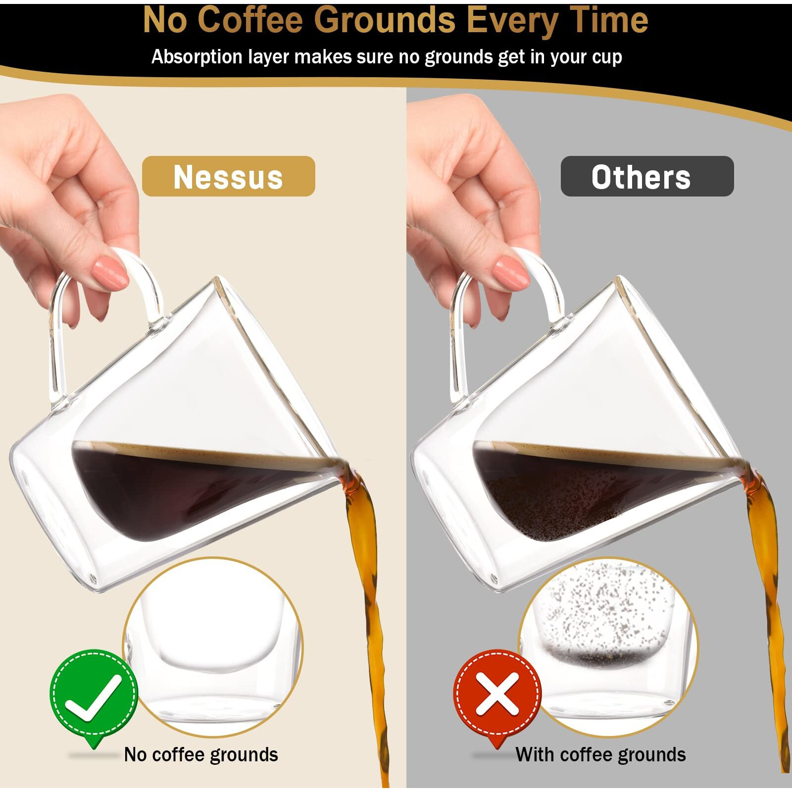 Nessus Foil Seals Lid For Reusable Nespresso Vertuo Pods, Refillable Capsule Aluminum Foil Lids Sticker With Coffee Grounds Absorption Layer, Compatible With Nespresso Vertuoline Machine(60 Pcs, 62Mm)