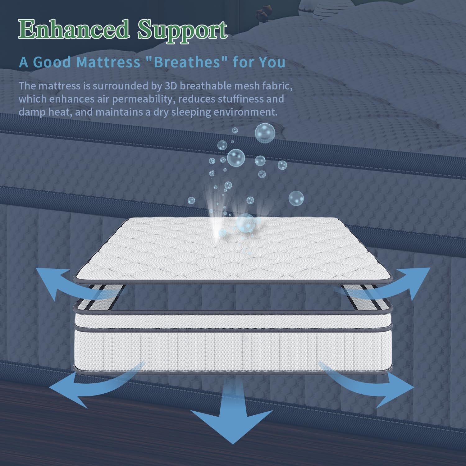 Gsleepee Full Size Mattress, 12 Inch Full Mattress In A Box, Memory Foam Hybrid Mattresses For Motion Isolation, Soft And Comfortable, Pressure Relief, Medium Firm Support