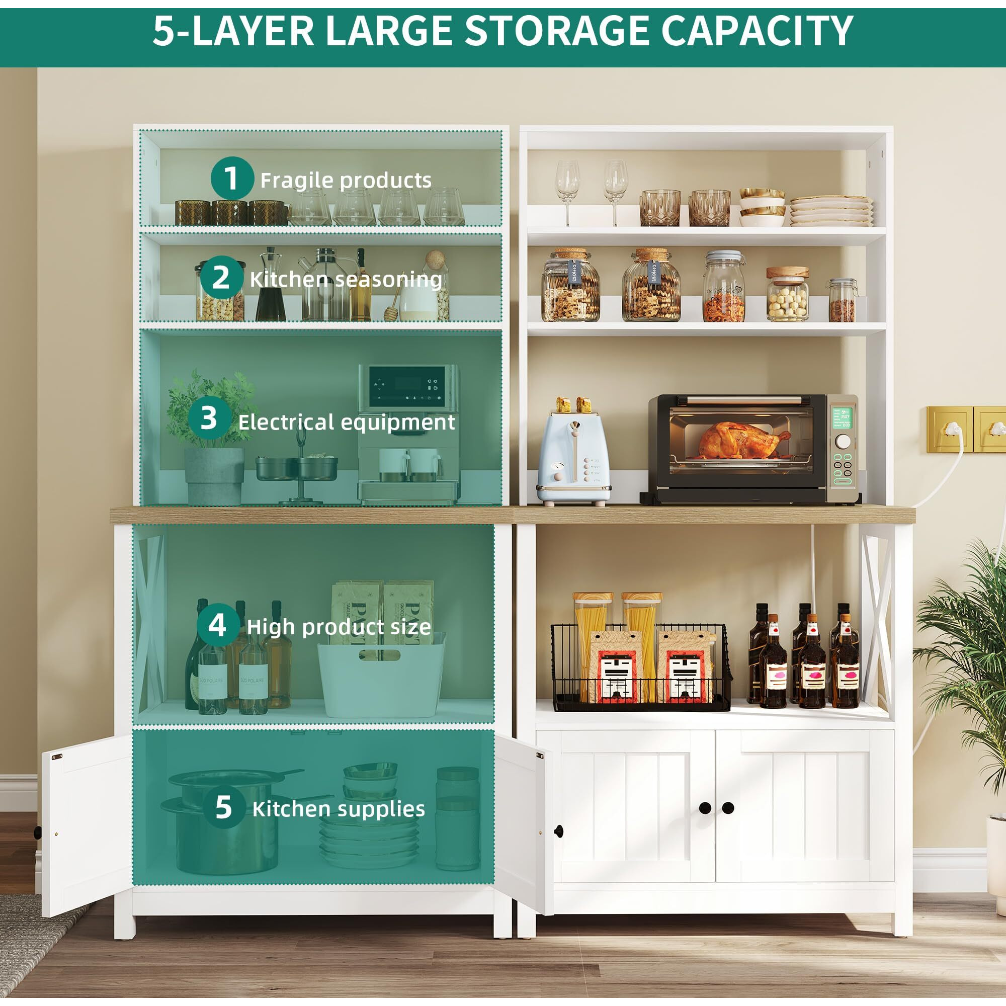 Yitahome White Microwave Stand Bakers Rack Cabinet, Farmhouse Freestanding Small Kitchen Pantry Hutch Tall W Door Power Outlet Thickened Counter, Coffee Bar Storage Shelves