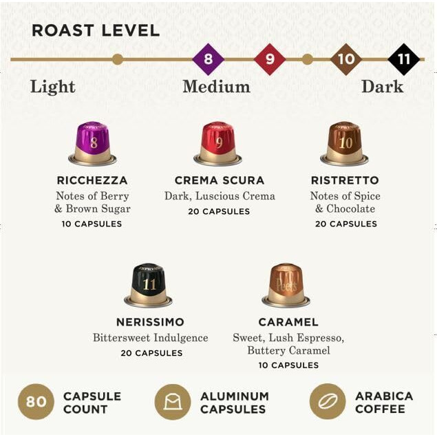 Peet's Coffee, Dark Roast Espresso Capsules, 80 Count Variety Pack (8 Boxes Of 10 Espresso Pods)