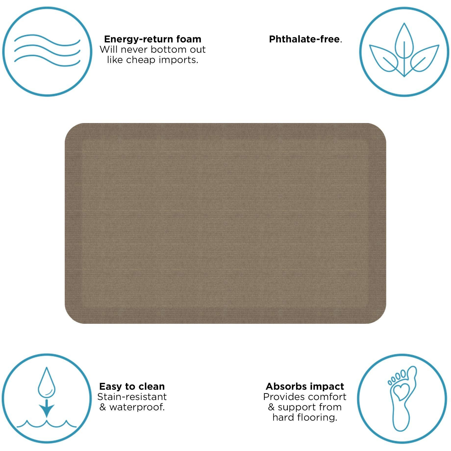 Newlife By Gelpro Anti-Fatigue Designer Comfort Kitchen Floor Mat, 20"&quotX32"", Grasscloth Pecan Stain Resistant Surface With 3/4    Thick Ergo-Foam Core For Health And Wellness