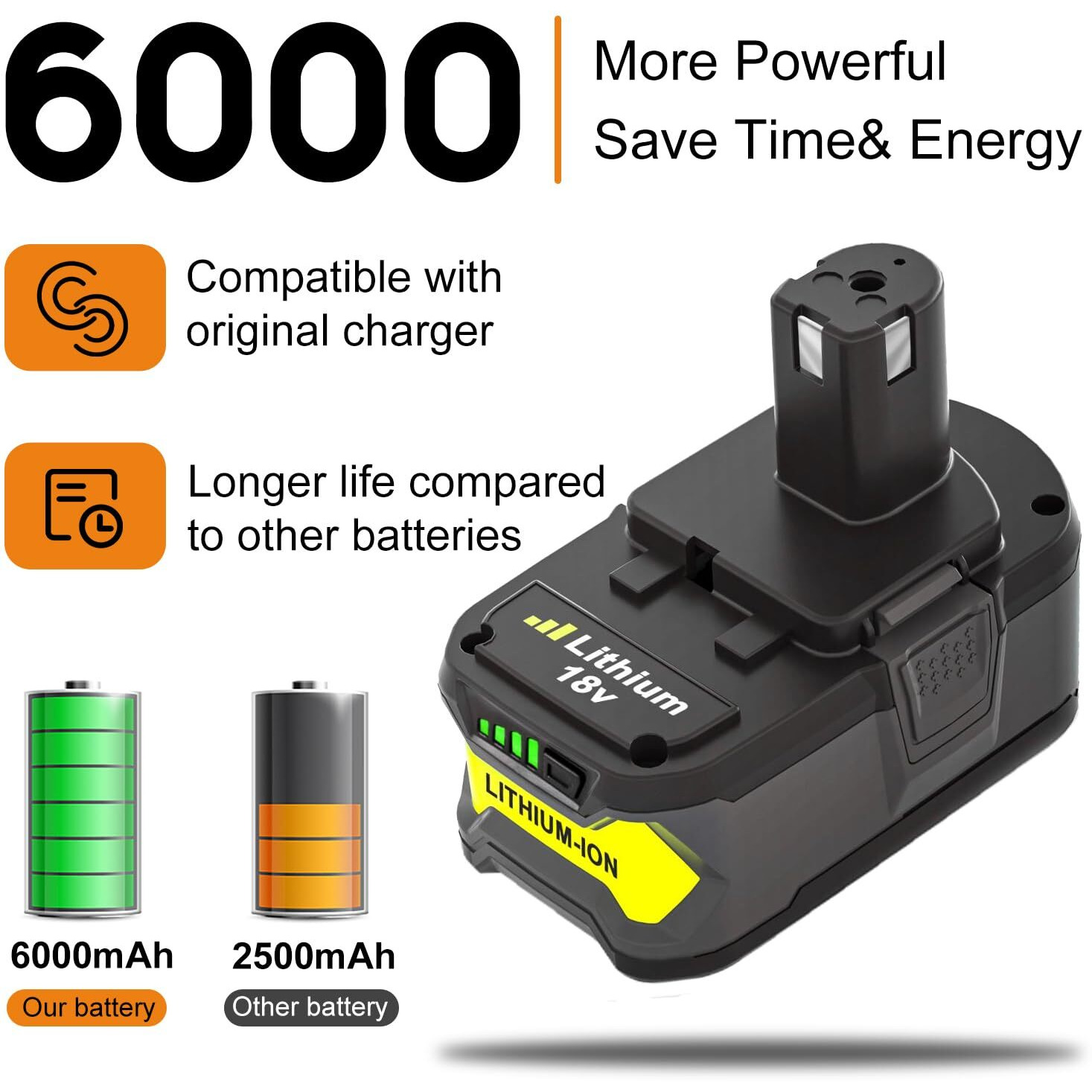 Upgraded 6000Mah P102 & P117 Charger Replacement For Ryobi 18V Battery And Charger Combo Compatible With Ryobi 18V Battery P102 P103 P104 P105 P107 P108 P109 P190(Green)