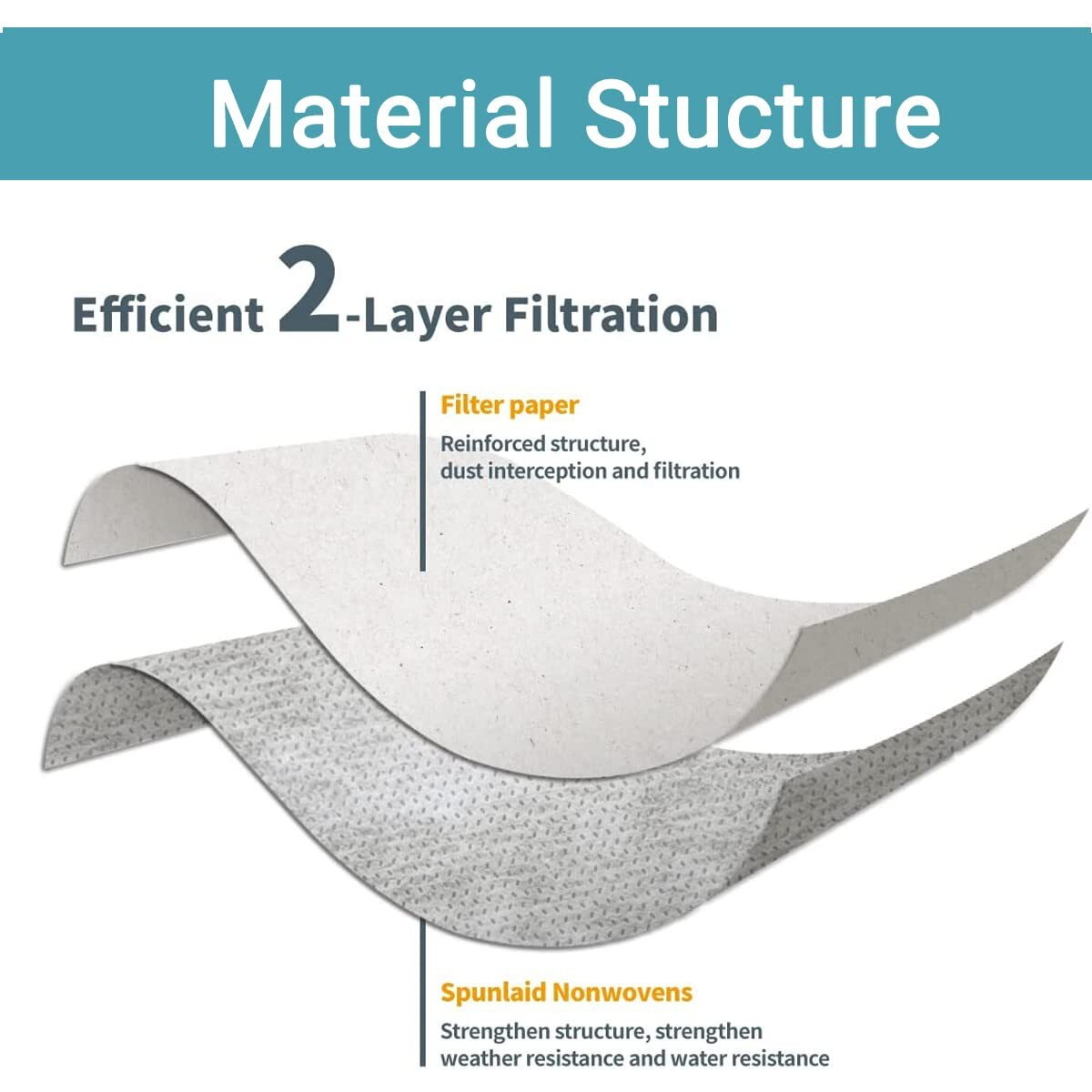 Pack 6 Vf3502 Shop Vac Bags Compatible With Ridgid 12 To 16 Gallon Wet Dry Vac High Efficiency Vacuum Bag 23743 Replacement Dust Collector Ps12