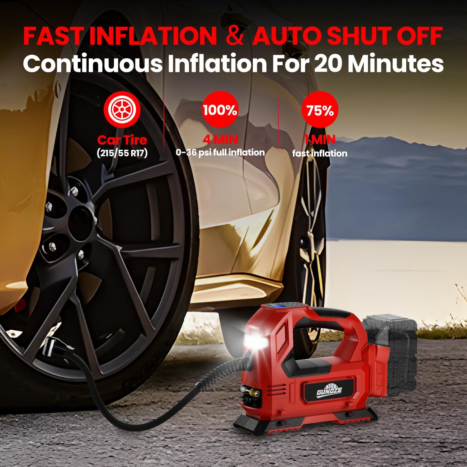 Cordless Tire Inflator Air Compressor For Milwaukee M18 Battery, 150Psi Portable Led Light Handheld Air Pump With Digital Pressure Gauge For Cars Motorcycles Bikes Sport Balls(Battery Not Included)