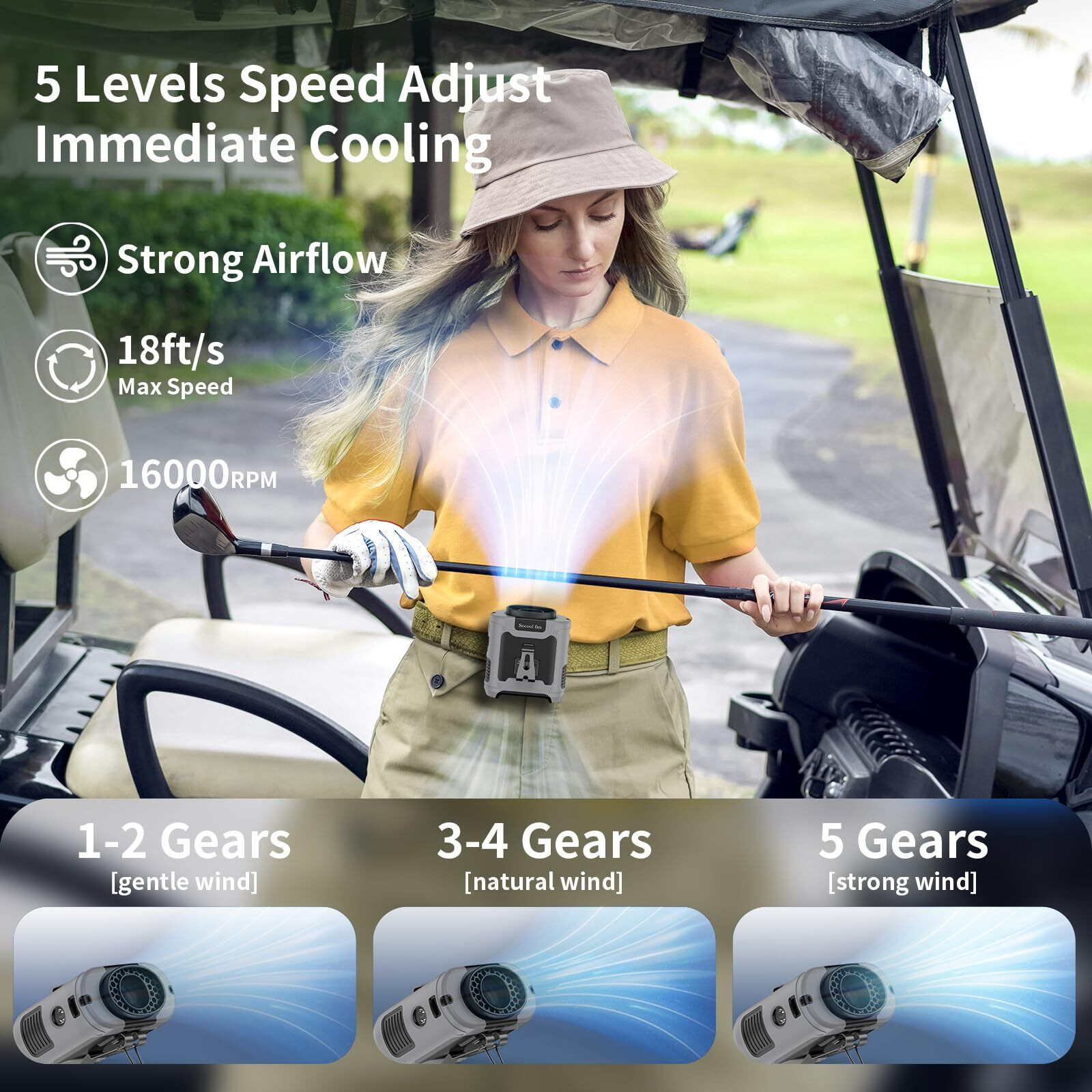 Socool 10000Mah Portable Waist Fan Clip On Wearable Belt Personal Fan Rechargeable Battery Operated With 5 Speeds & Flashlight Neck Hands-Free 40H Cooling For Outdoor Camping Travel Power Bank