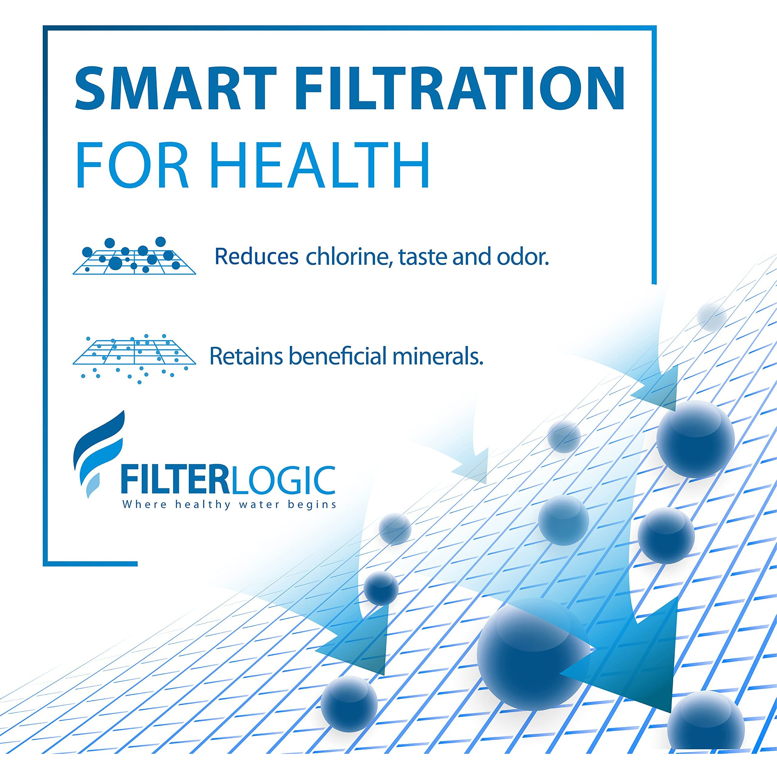 Filterlogic 3Us-Pf01 Under Sink Water Filter, Replacement For Advanced 3Us-Pf01, 3Us-Max-F01H, 3Us-Pf01H, Delta Rp78702, Manitowoc K-00337, K-00338, Hf20, Hf25, Hf27, Hf25-S, Hf20-I, Pack Of 1