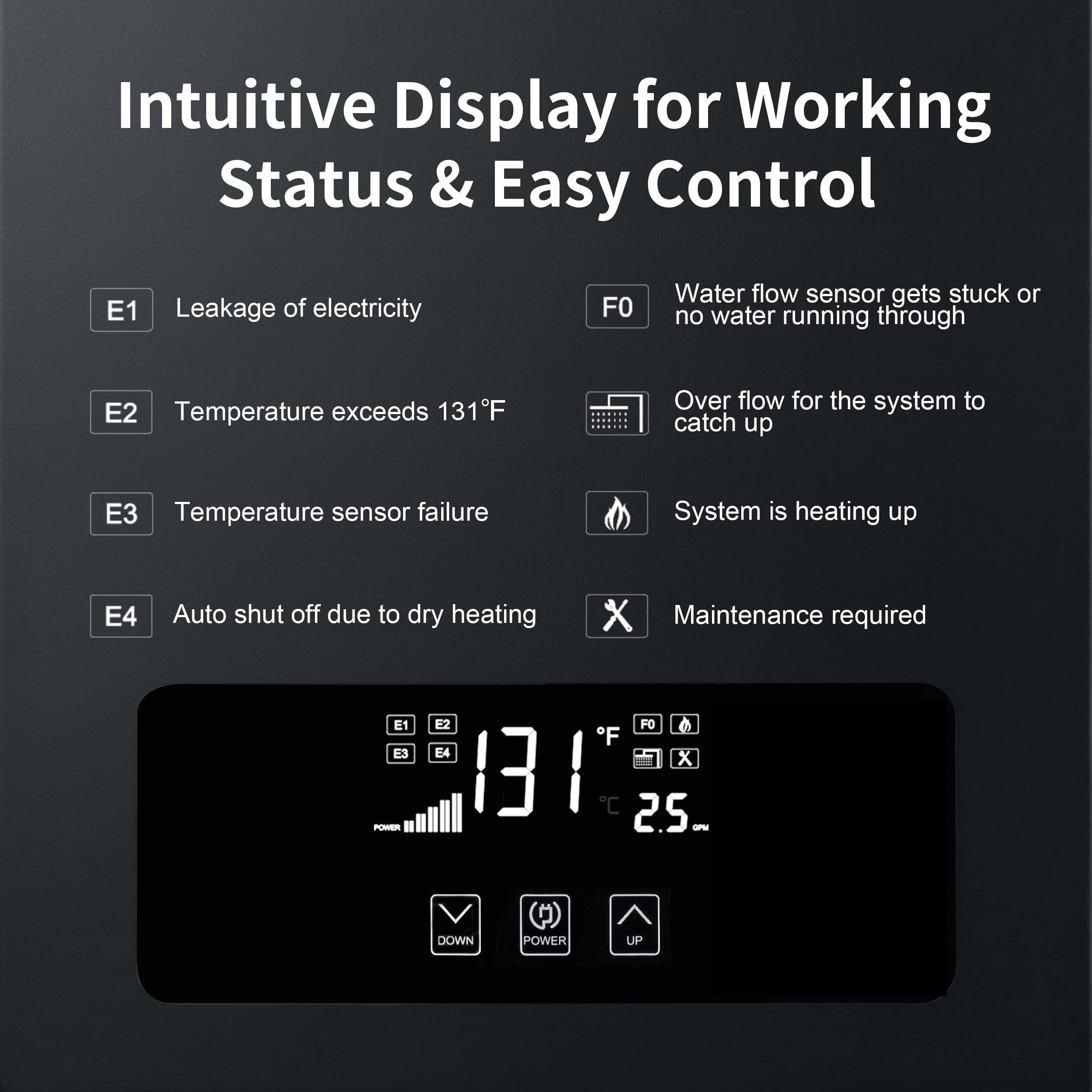 Electric Tankless Water Heater Sivuatek 18Kw, 240V - On-Demand Hot Water For Whole House - Etl Certified, Self Modulating - Compact Design For Easy Installation - For 2 Showers