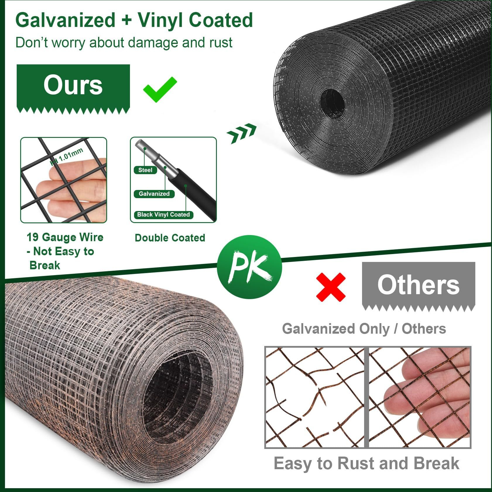 Hoperan Black Hardware Cloth 1/2 Inch 36 X 50 Ft Mesh 19 Gauge Pvc Coated Chicken Wire Mesh - Vinyl + Galvanized Double Coated Fence - Welded Wire Mesh Roll For Chicken Coop Fencing Garden Fencing